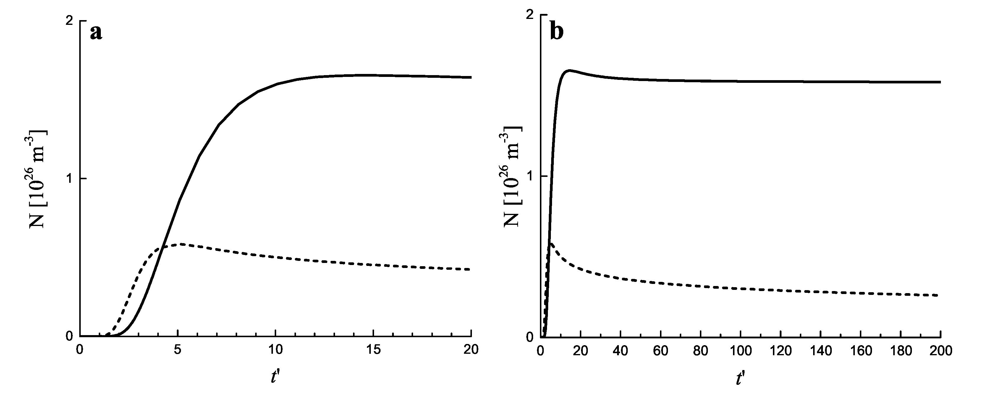 Entropy 25 00329 g005 Entropy 25 00329 g005
