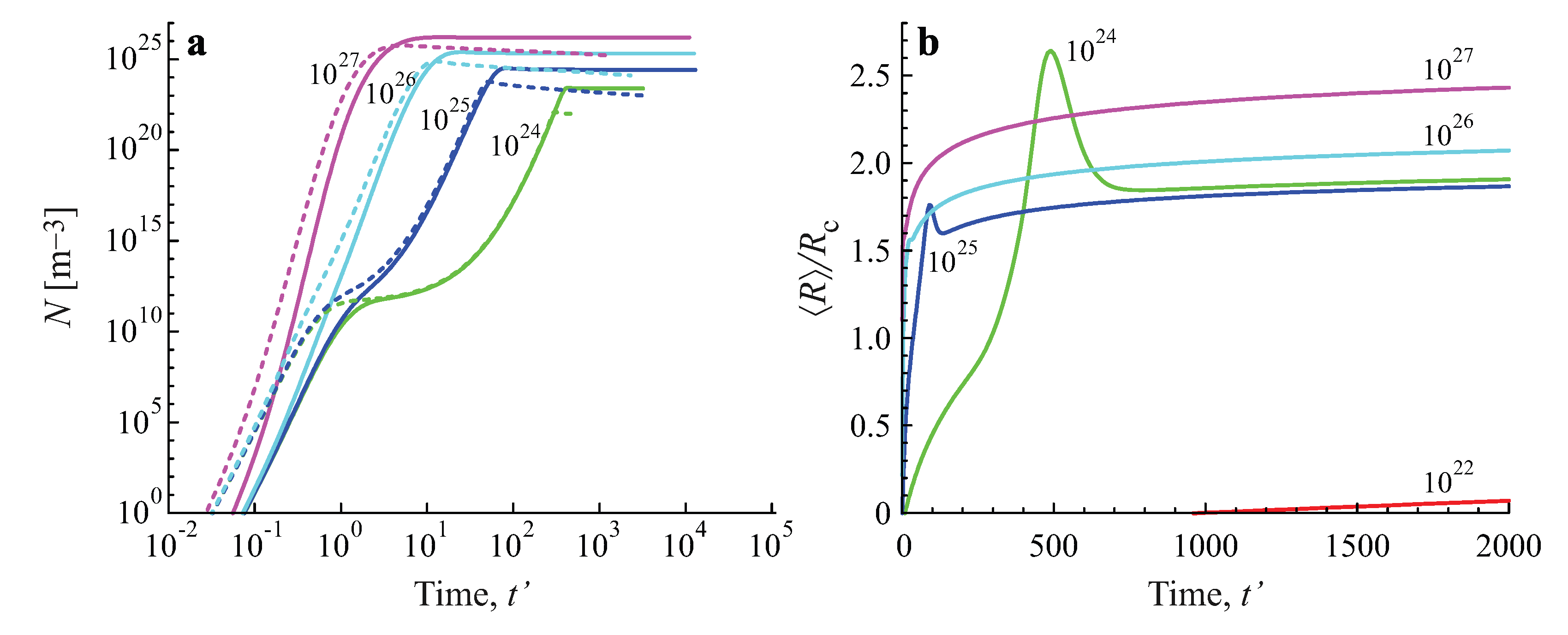 Entropy 25 00329 g006 Entropy 25 00329 g006