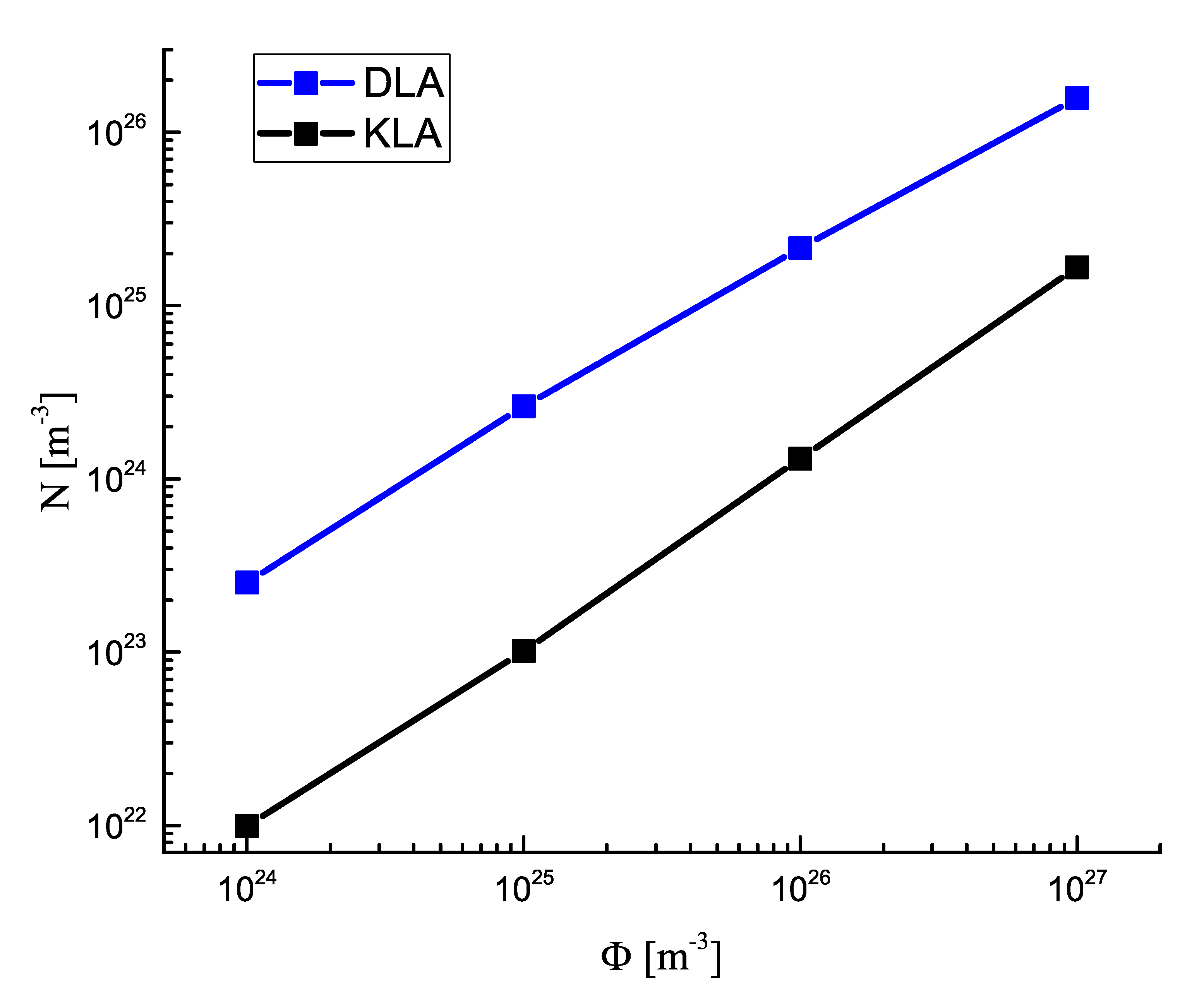 Entropy 25 00329 g007 Entropy 25 00329 g007
