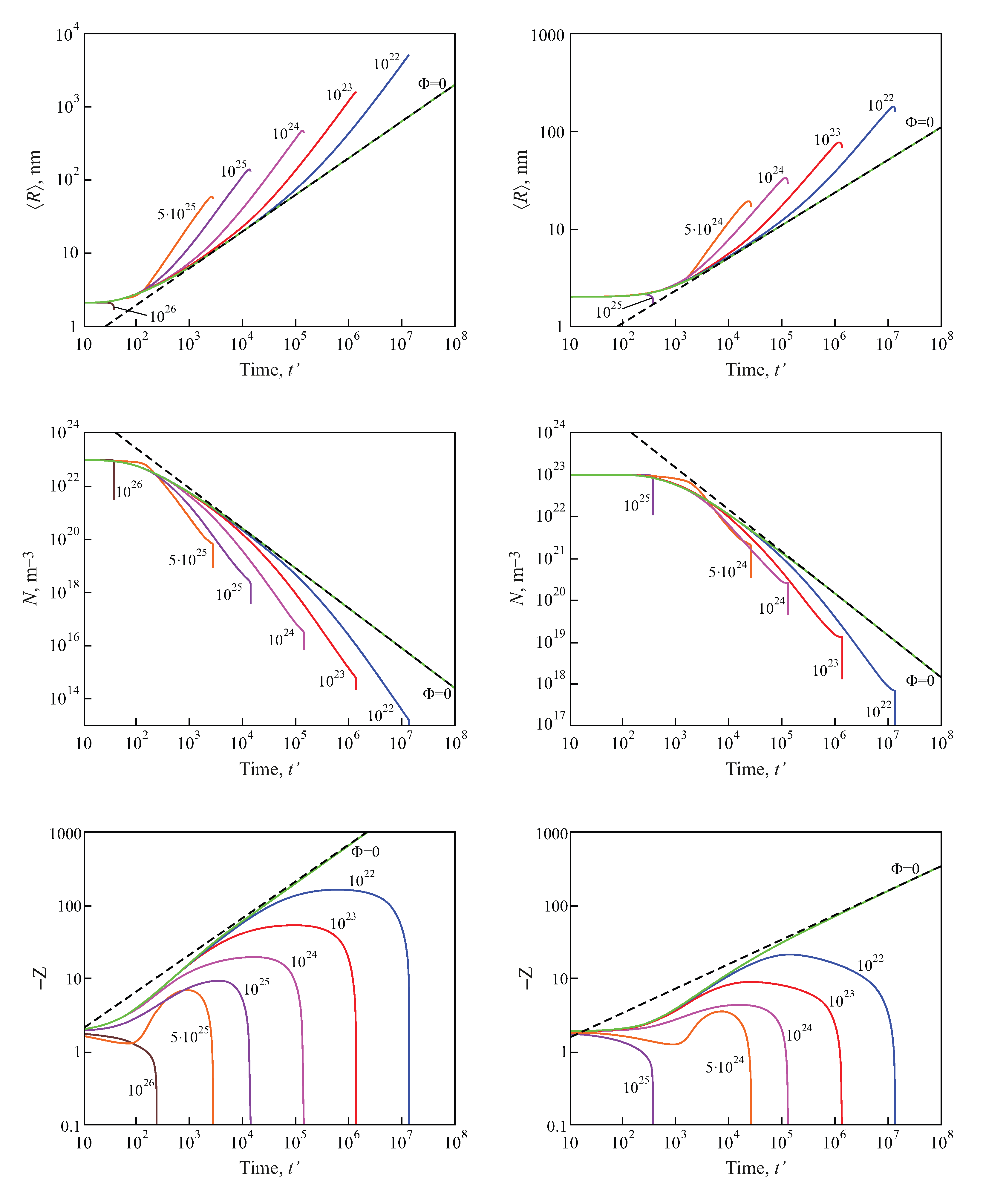 Entropy 25 00329 g009 Entropy 25 00329 g009