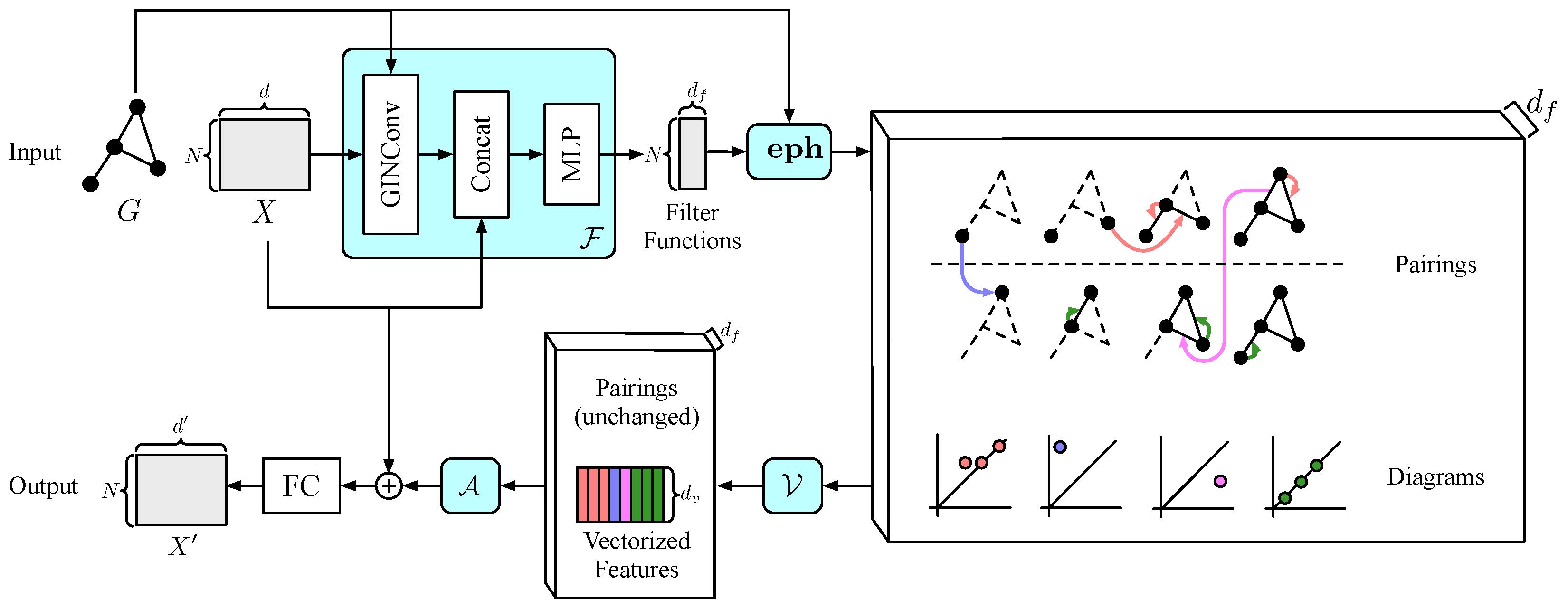 Entropy 25 00331 g002