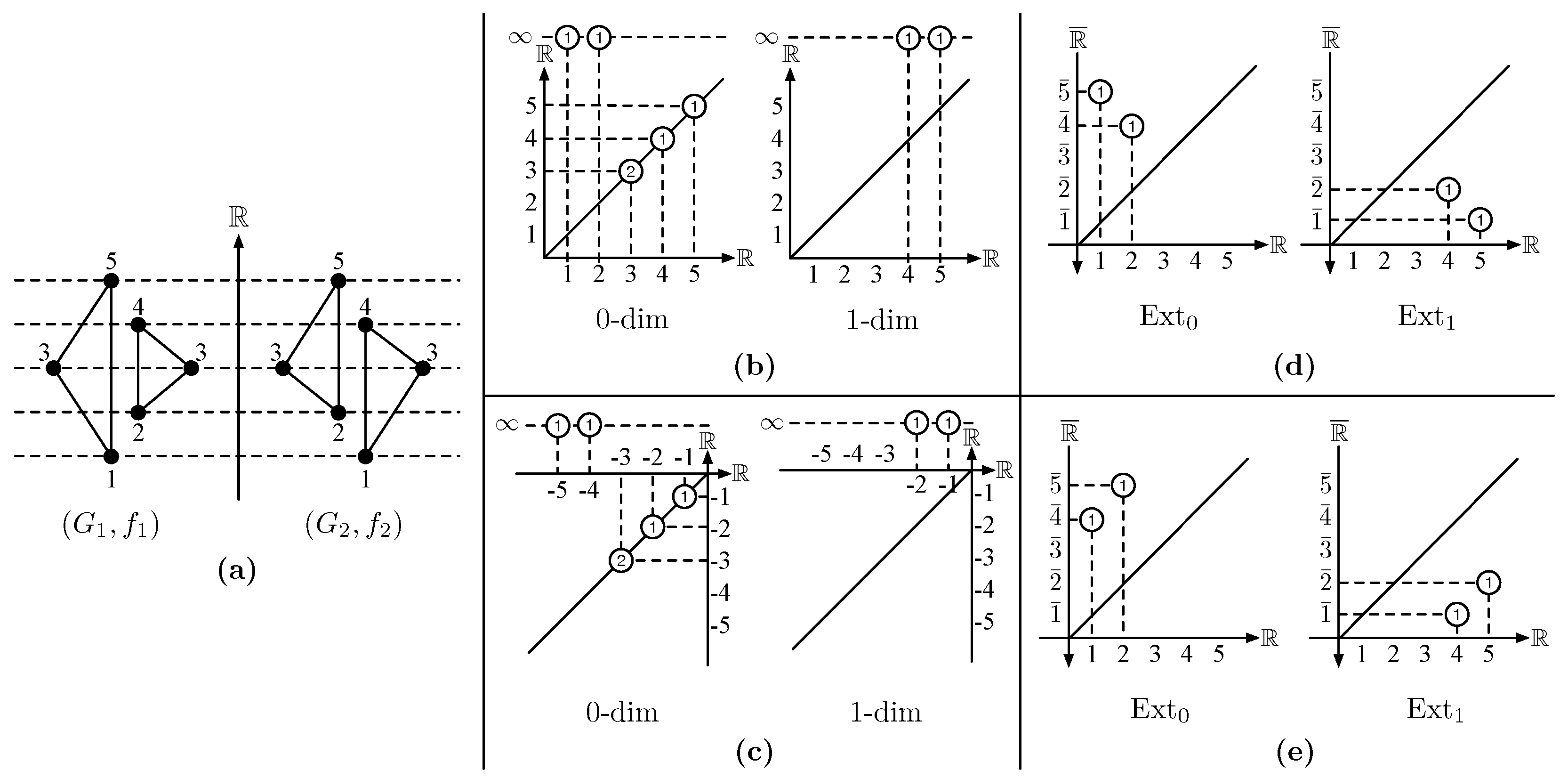 Entropy 25 00331 g003
