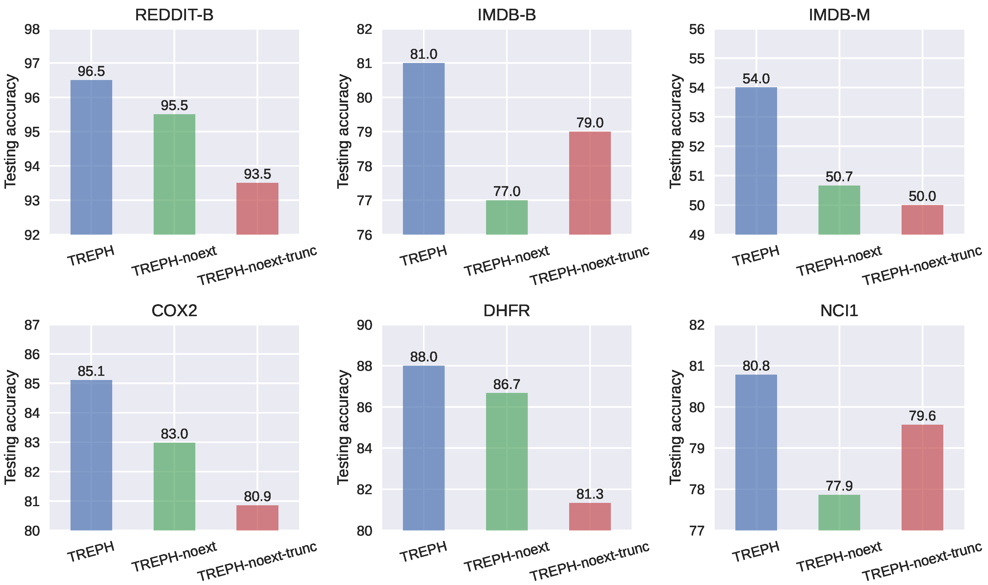 Entropy 25 00331 g004