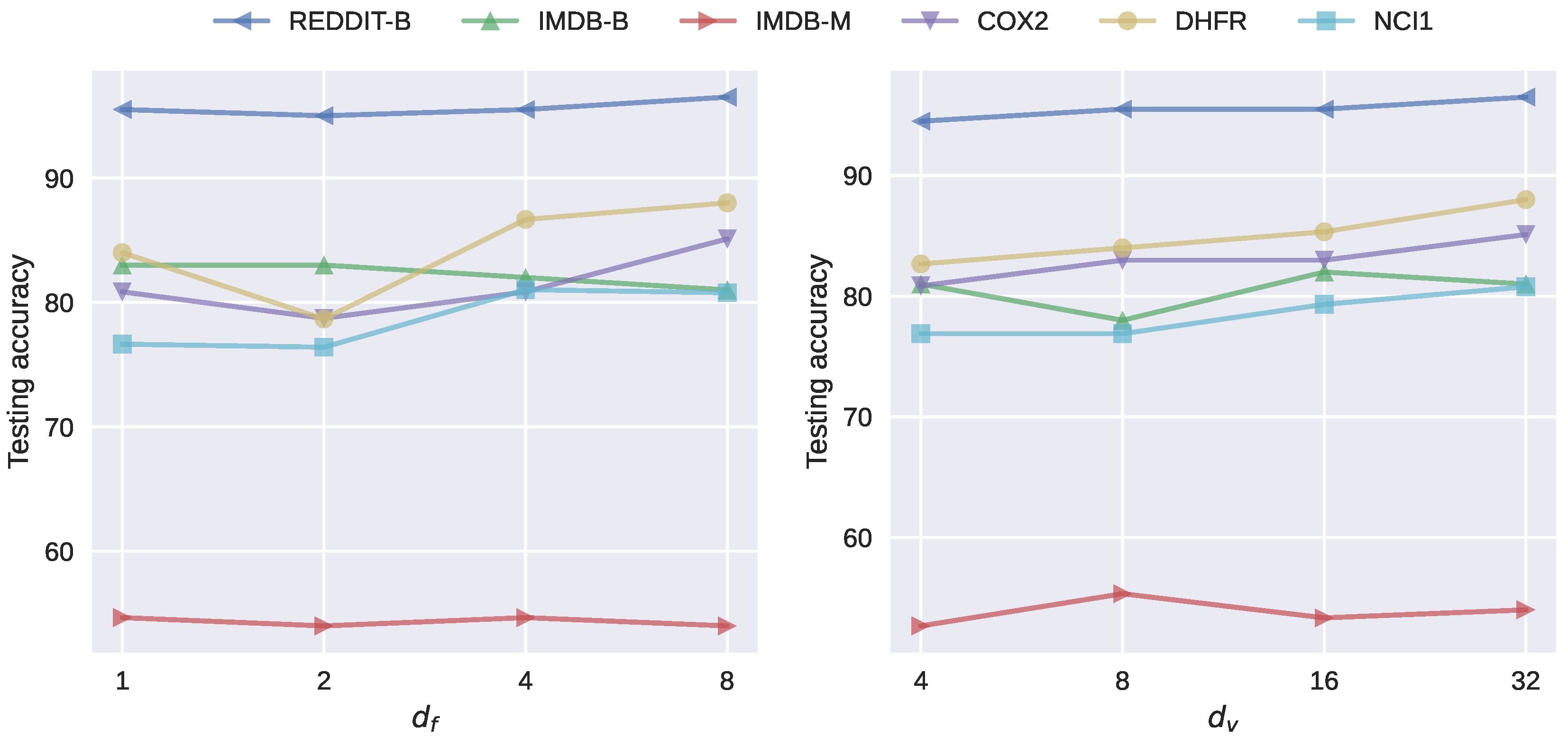 Entropy 25 00331 g005