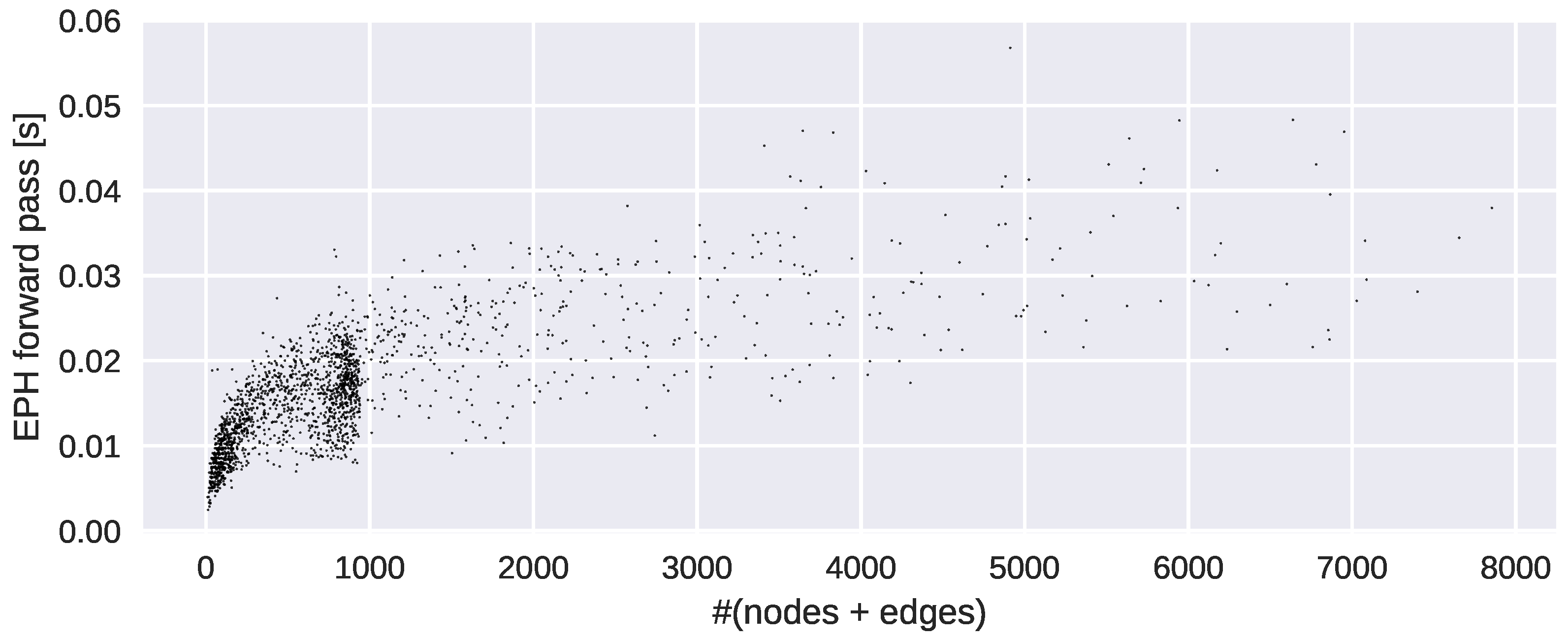 Entropy 25 00331 g006