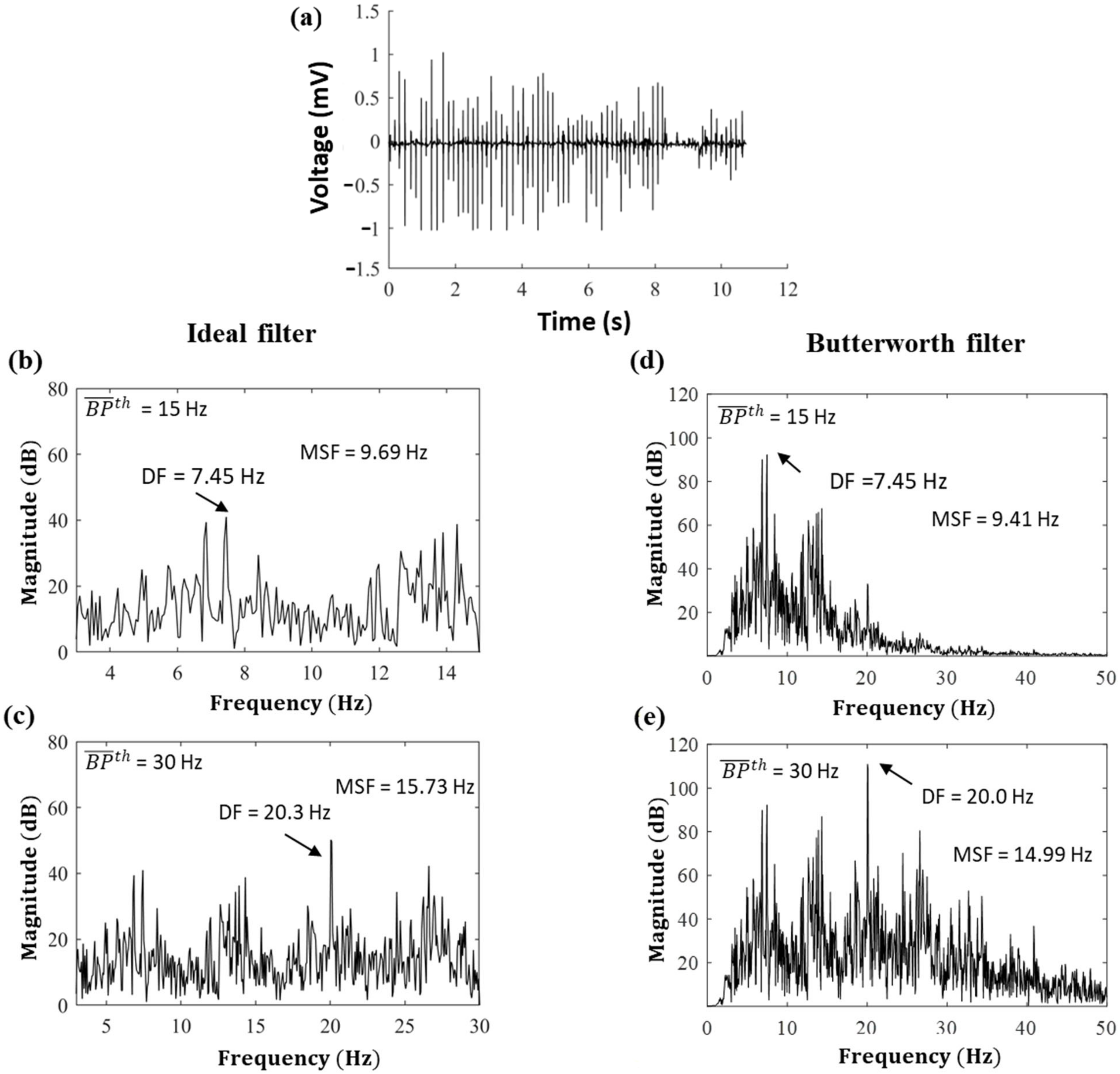 Entropy 25 00332 g001