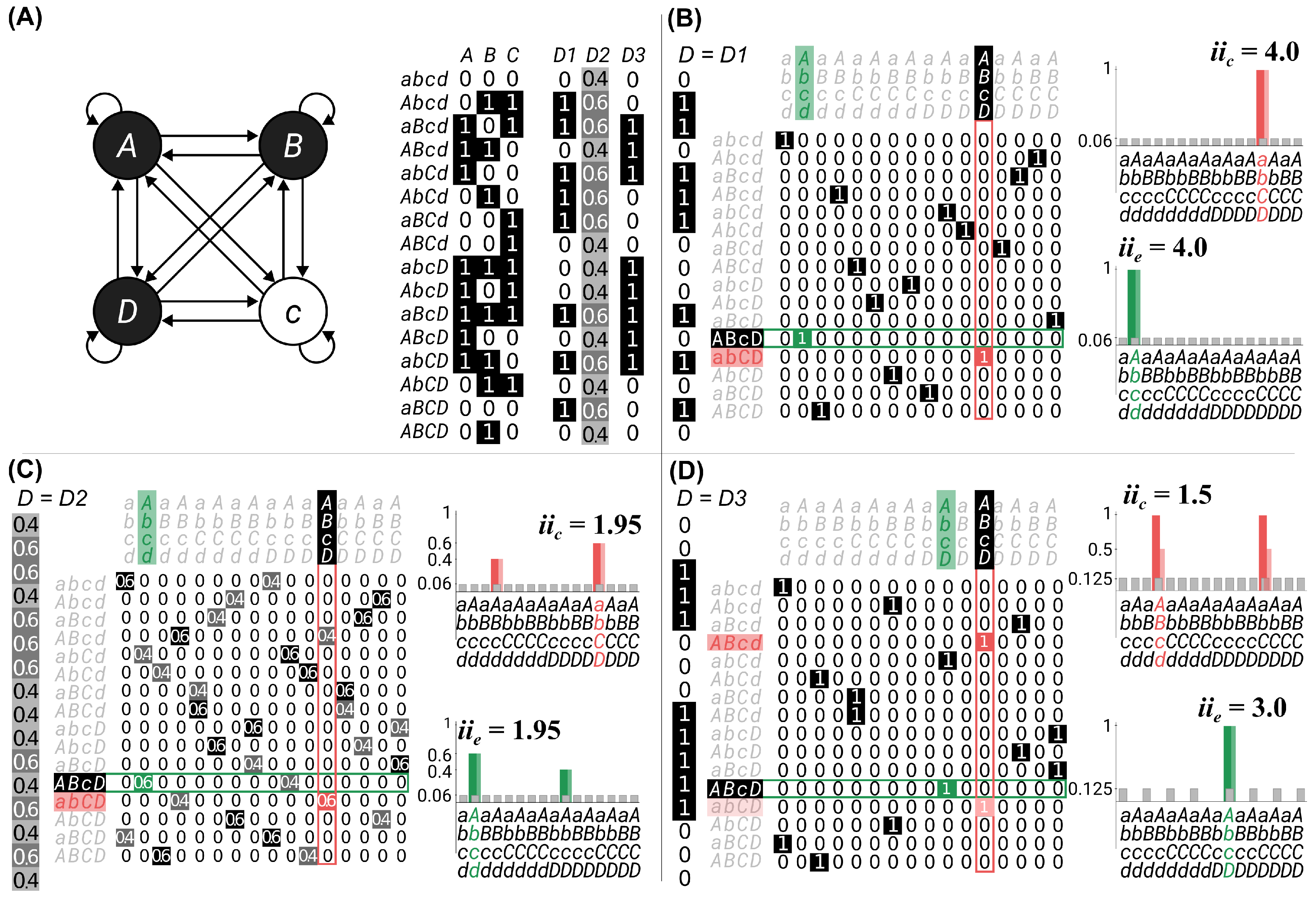 Entropy 25 00334 g001 Entropy 25 00334 g001