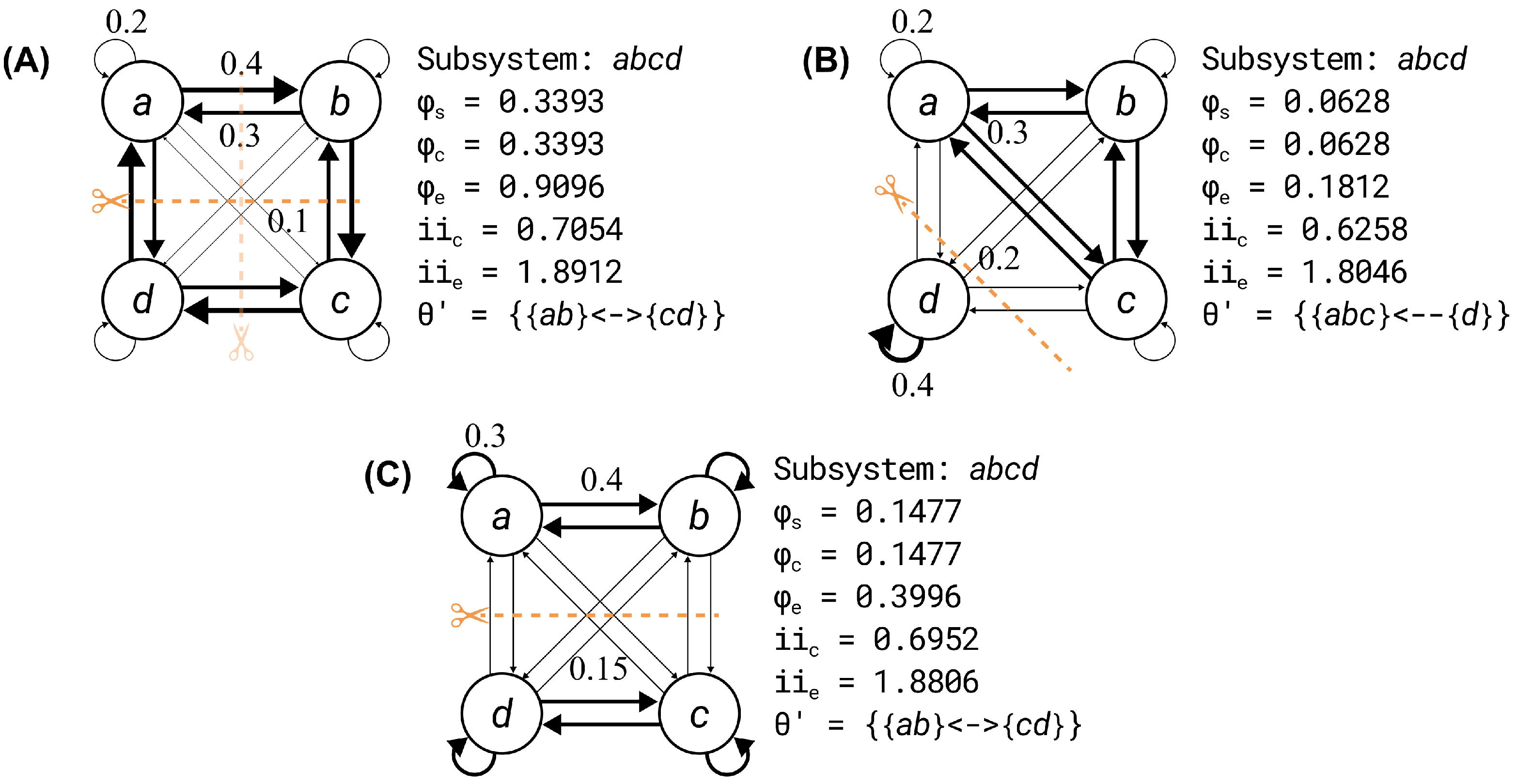 Entropy 25 00334 g002 Entropy 25 00334 g002