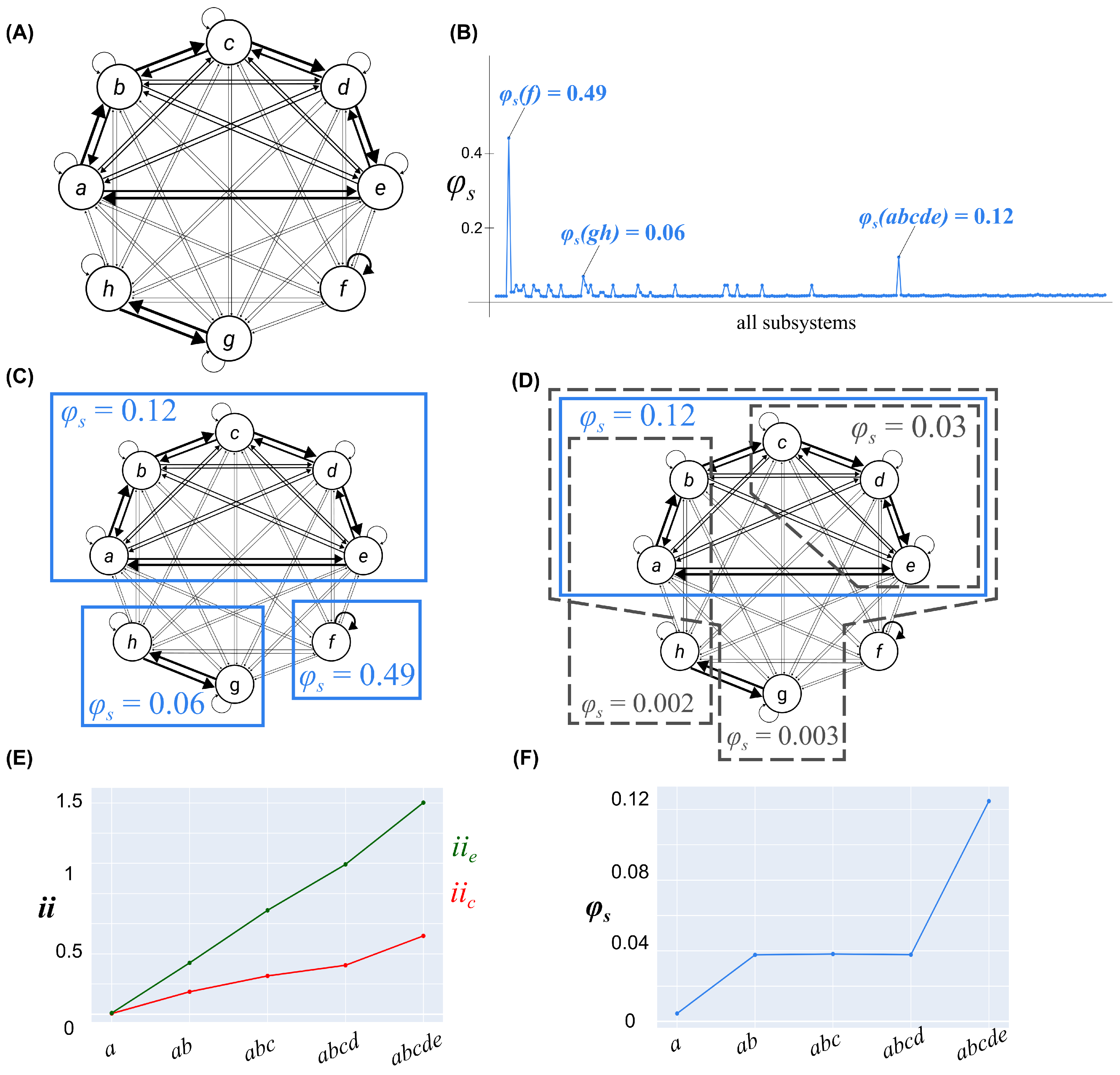 Entropy 25 00334 g003 Entropy 25 00334 g003
