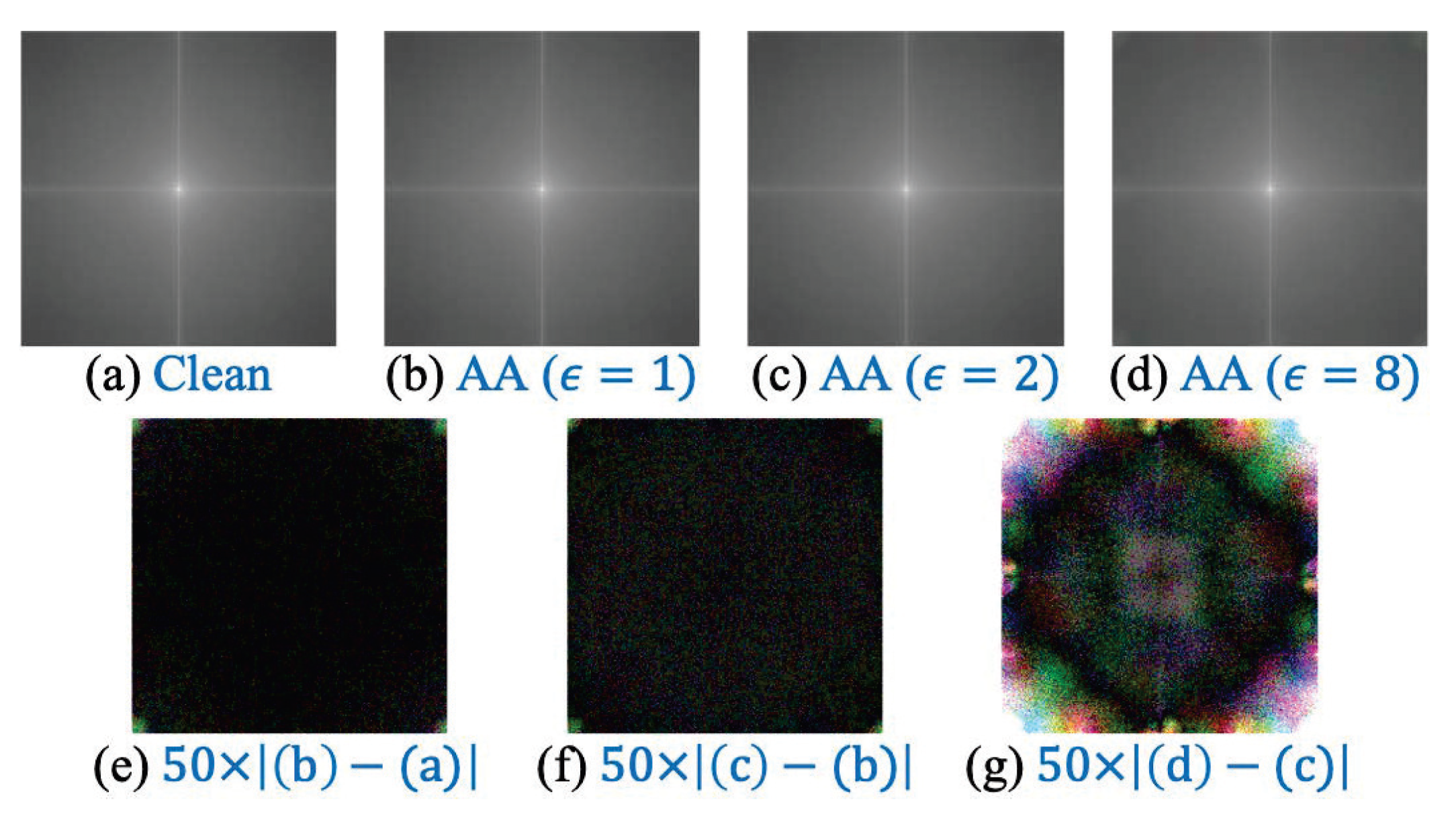 Entropy 25 00335 g002