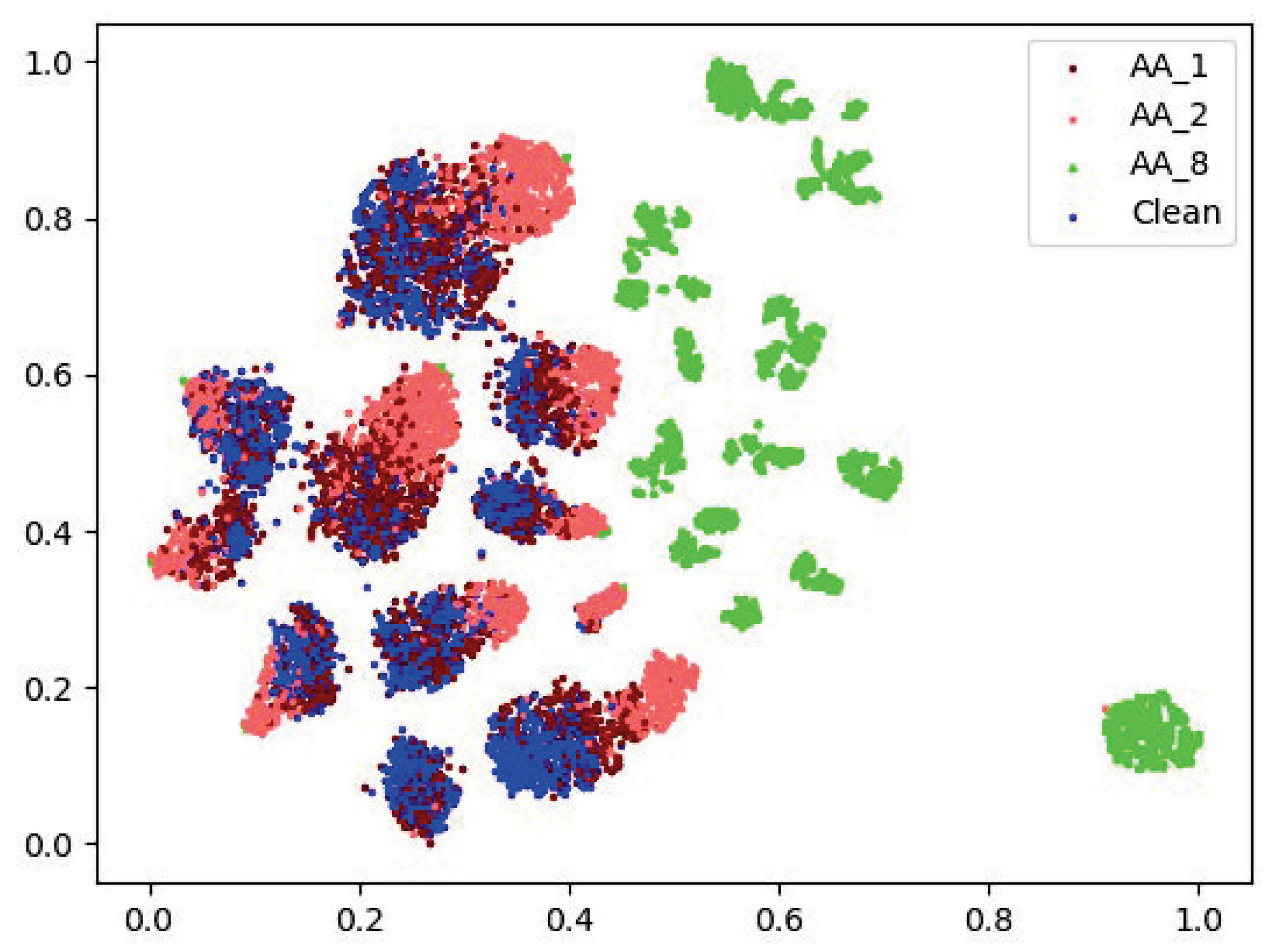 Entropy 25 00335 g003