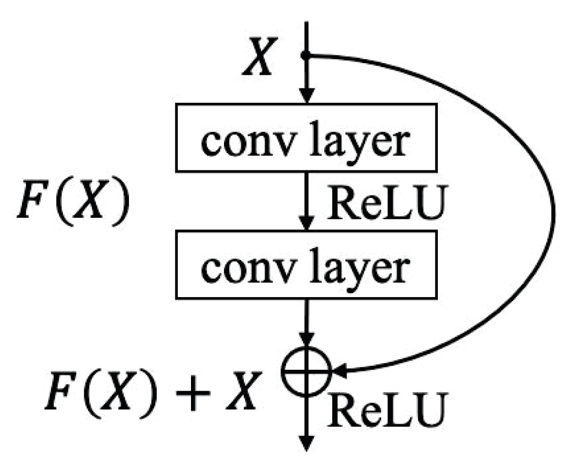 Entropy 25 00335 g005
