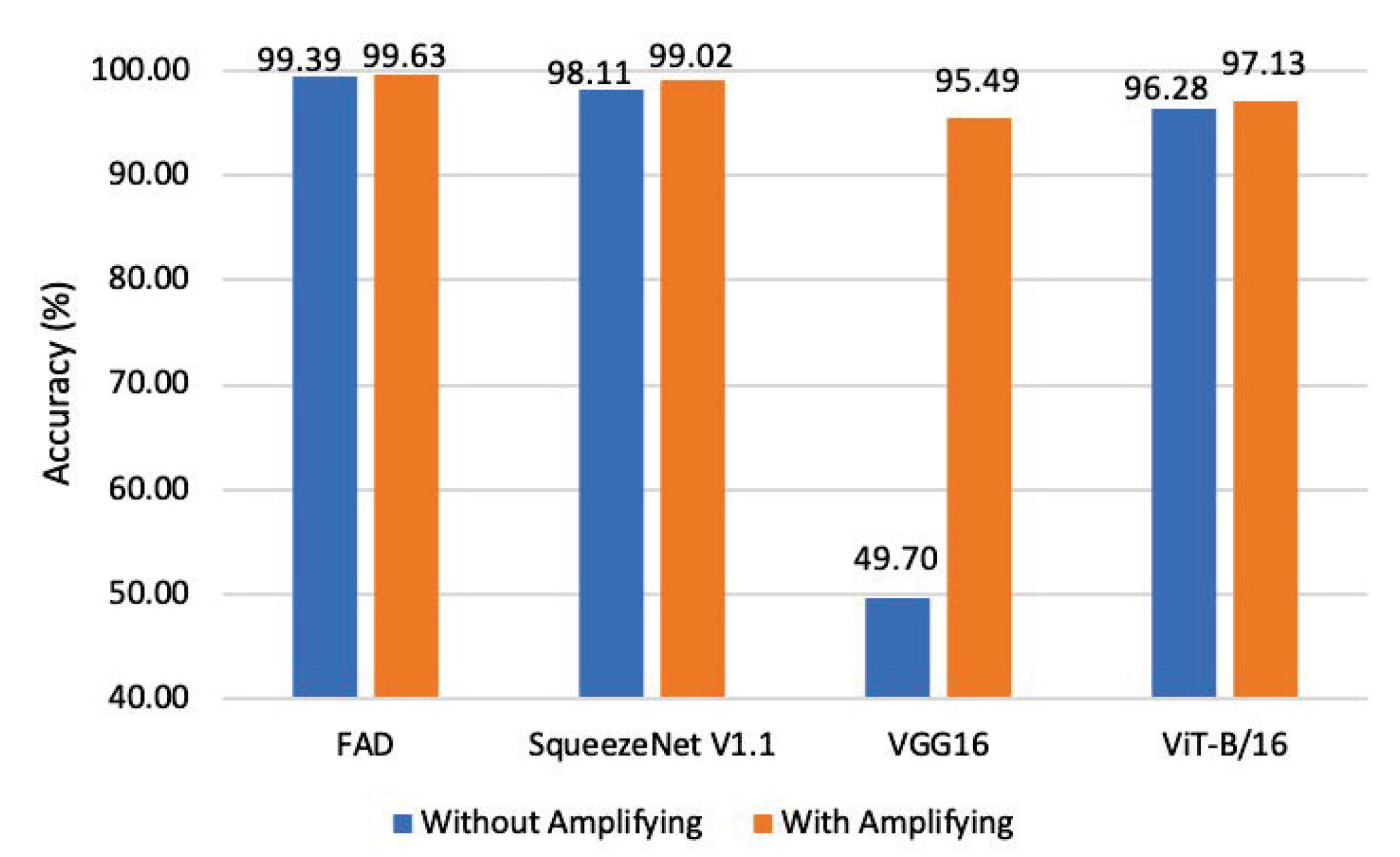 Entropy 25 00335 g009