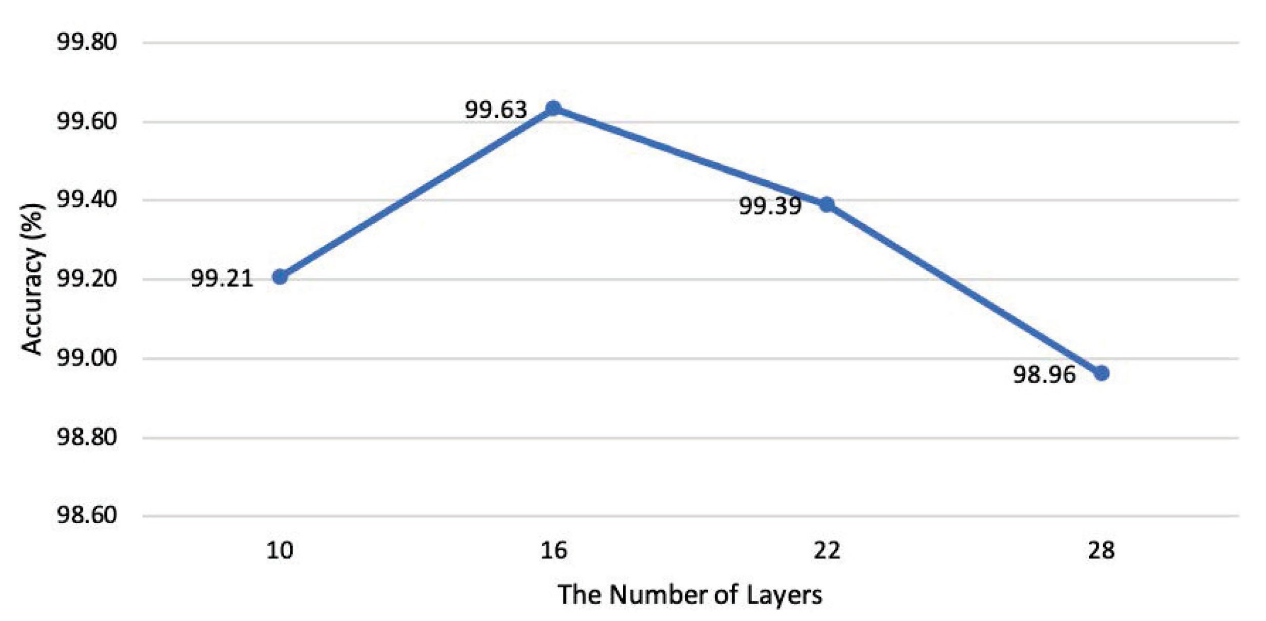 Entropy 25 00335 g010