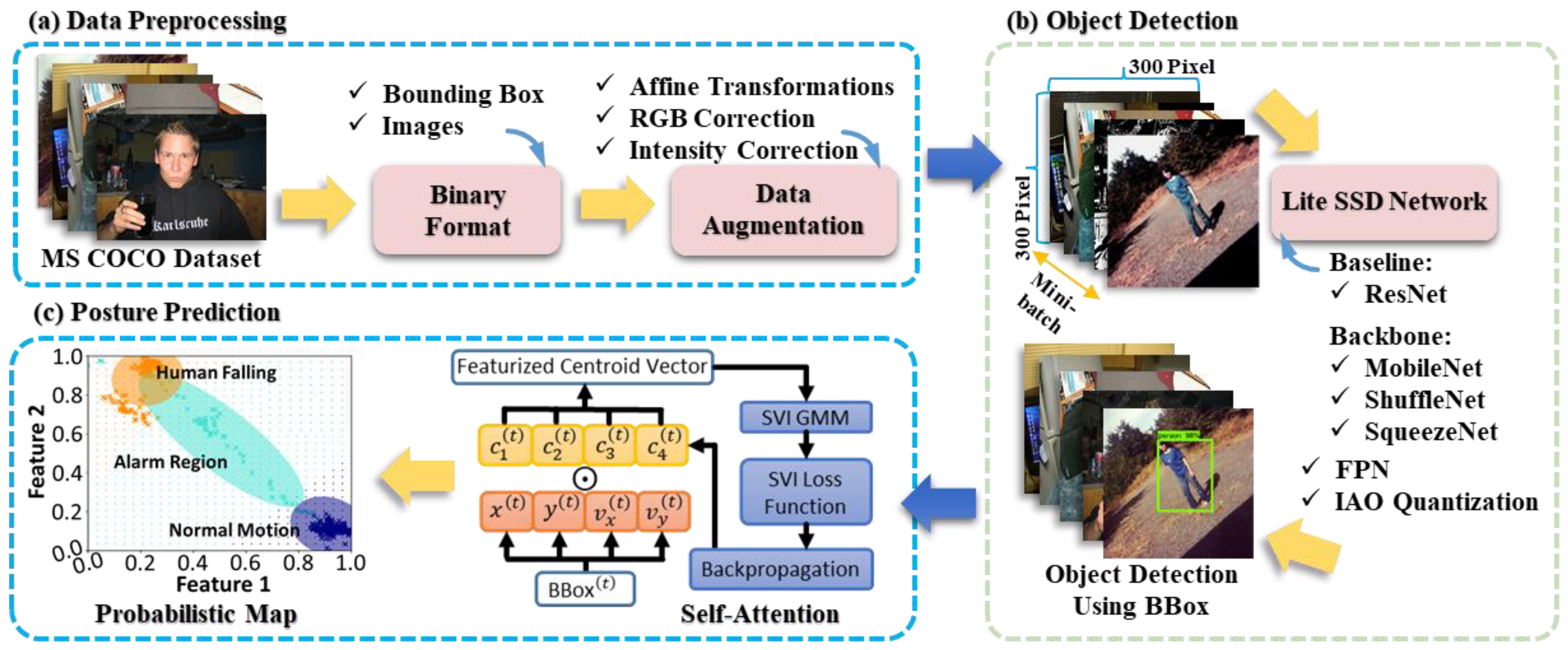 Entropy 25 00336 g001