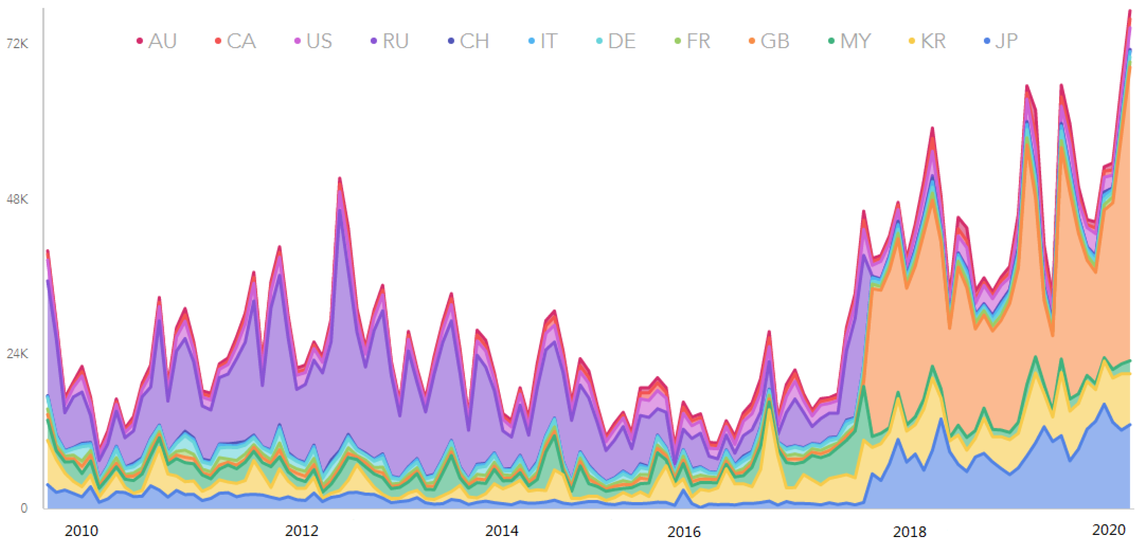 Entropy 25 00338 g001