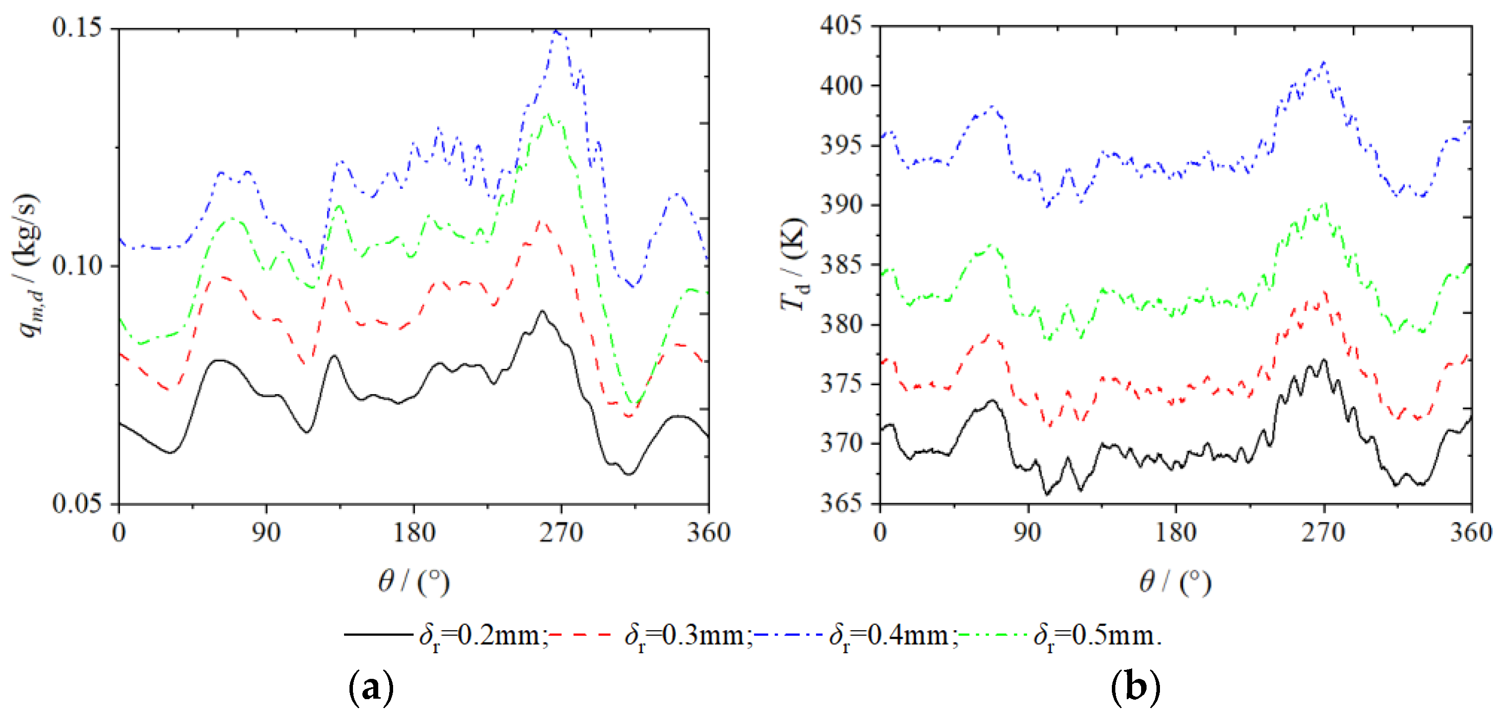 Entropy 25 00339 g005