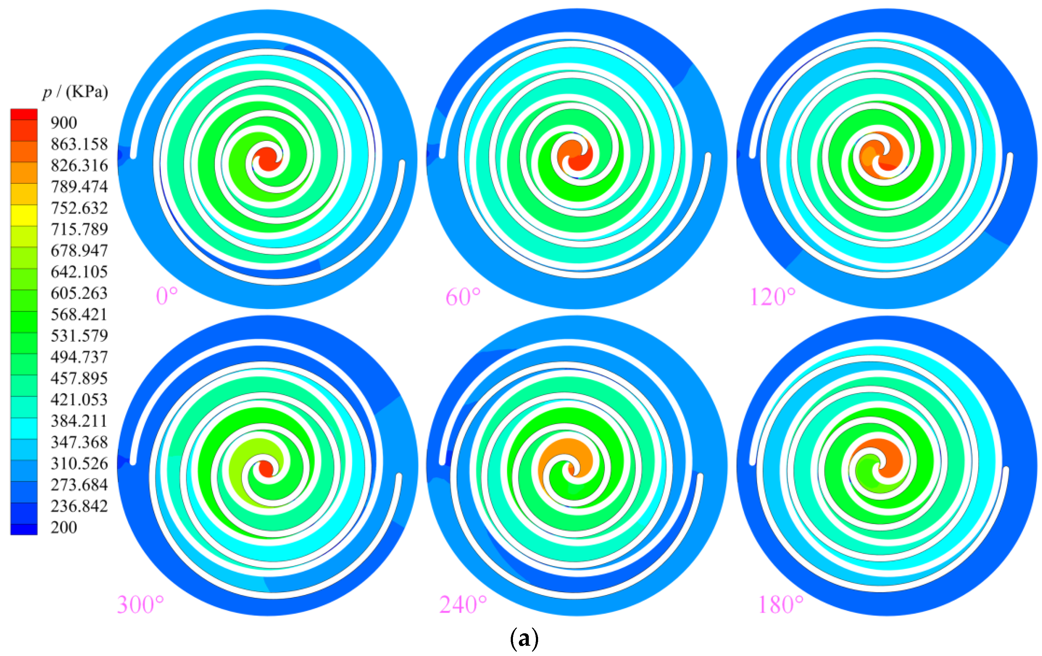 Entropy 25 00339 g006a