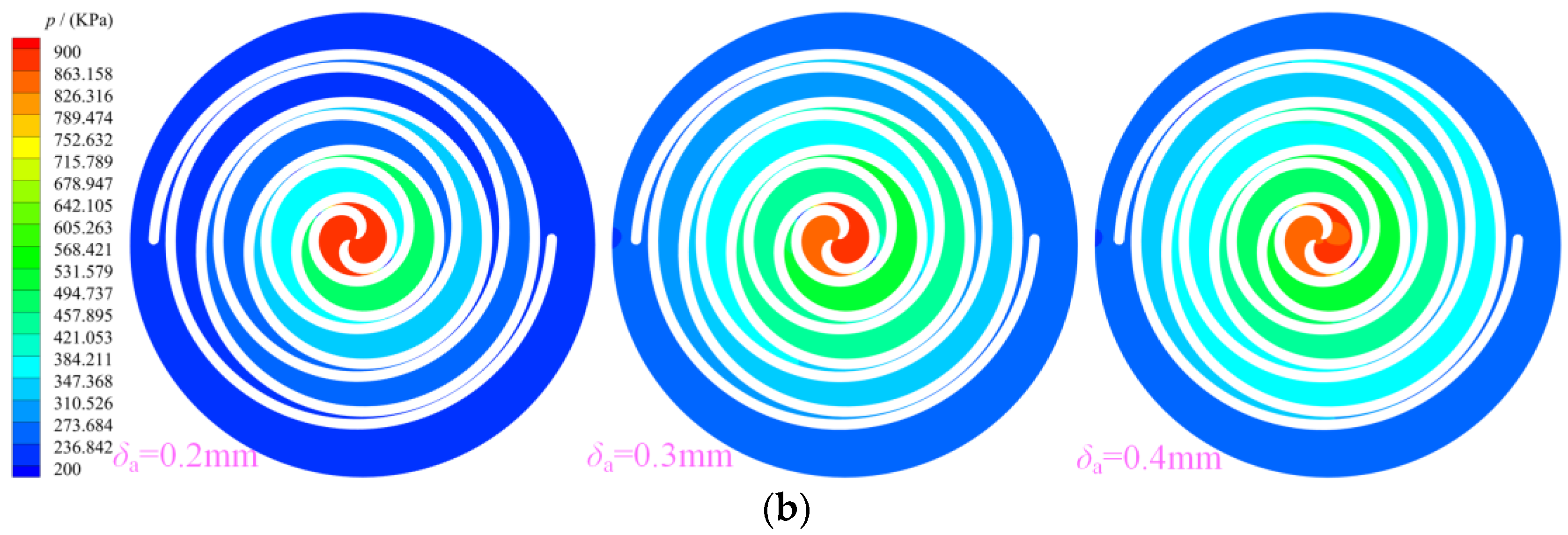 Entropy 25 00339 g006b