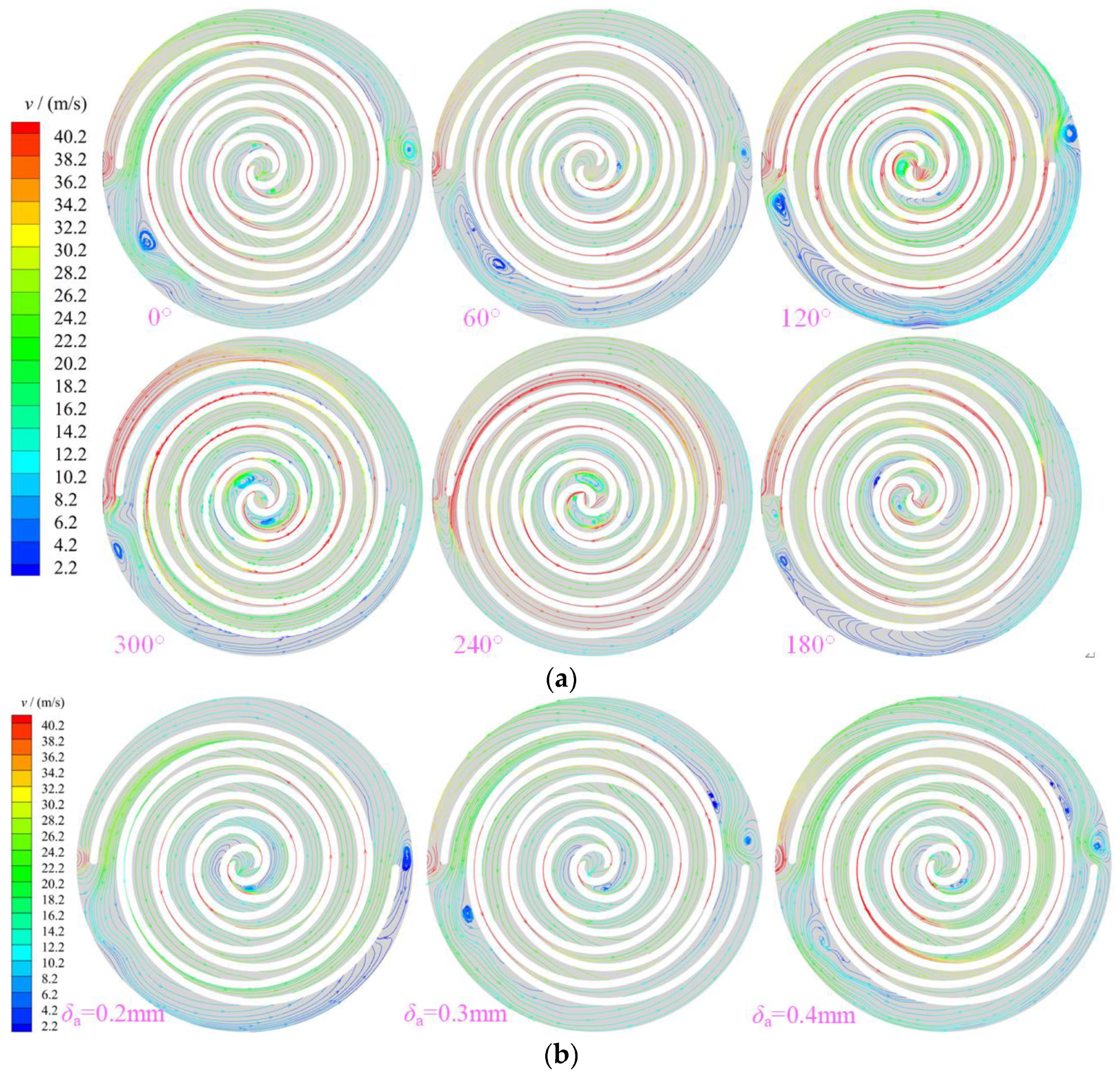 Entropy 25 00339 g008