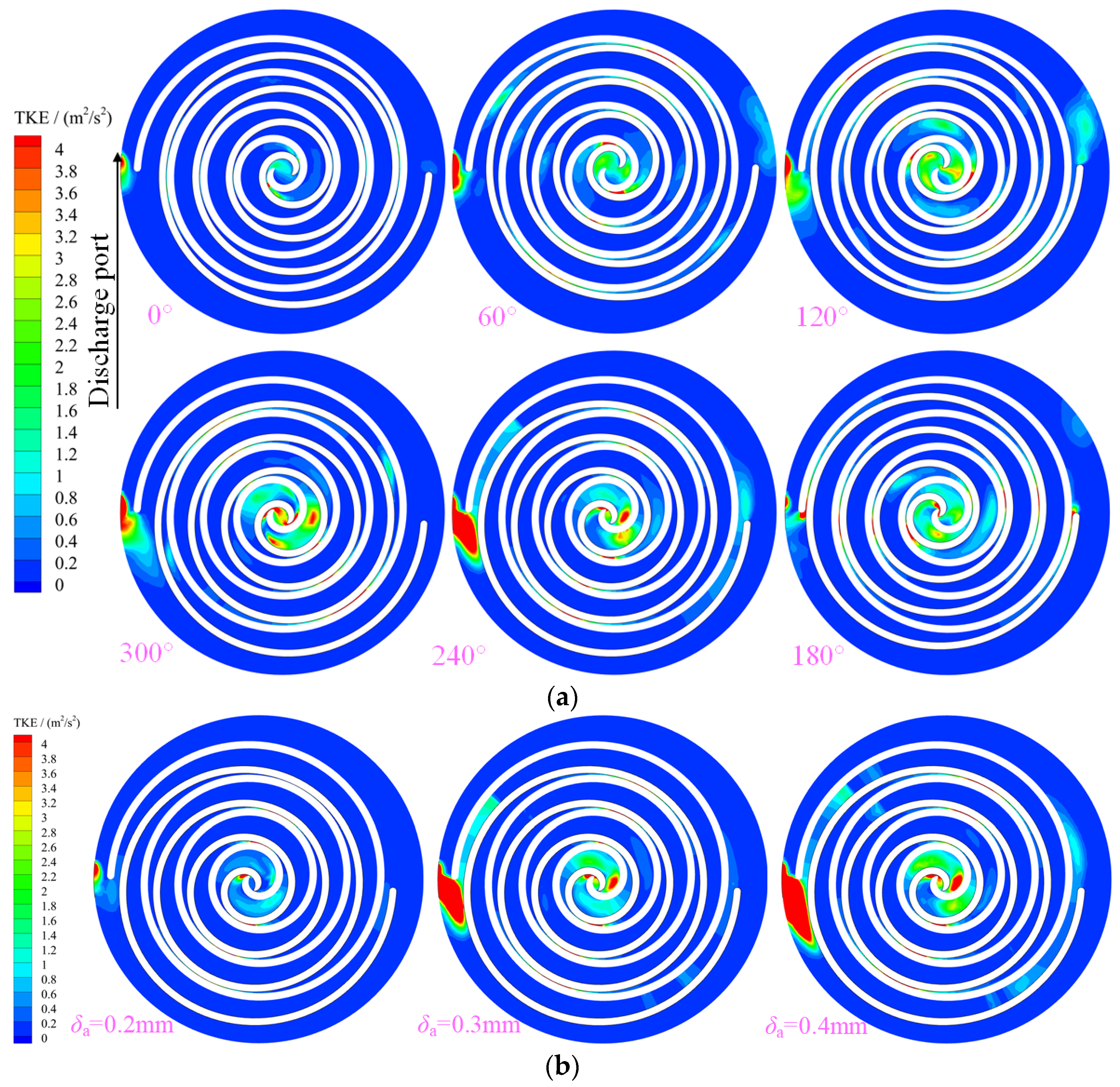 Entropy 25 00339 g009