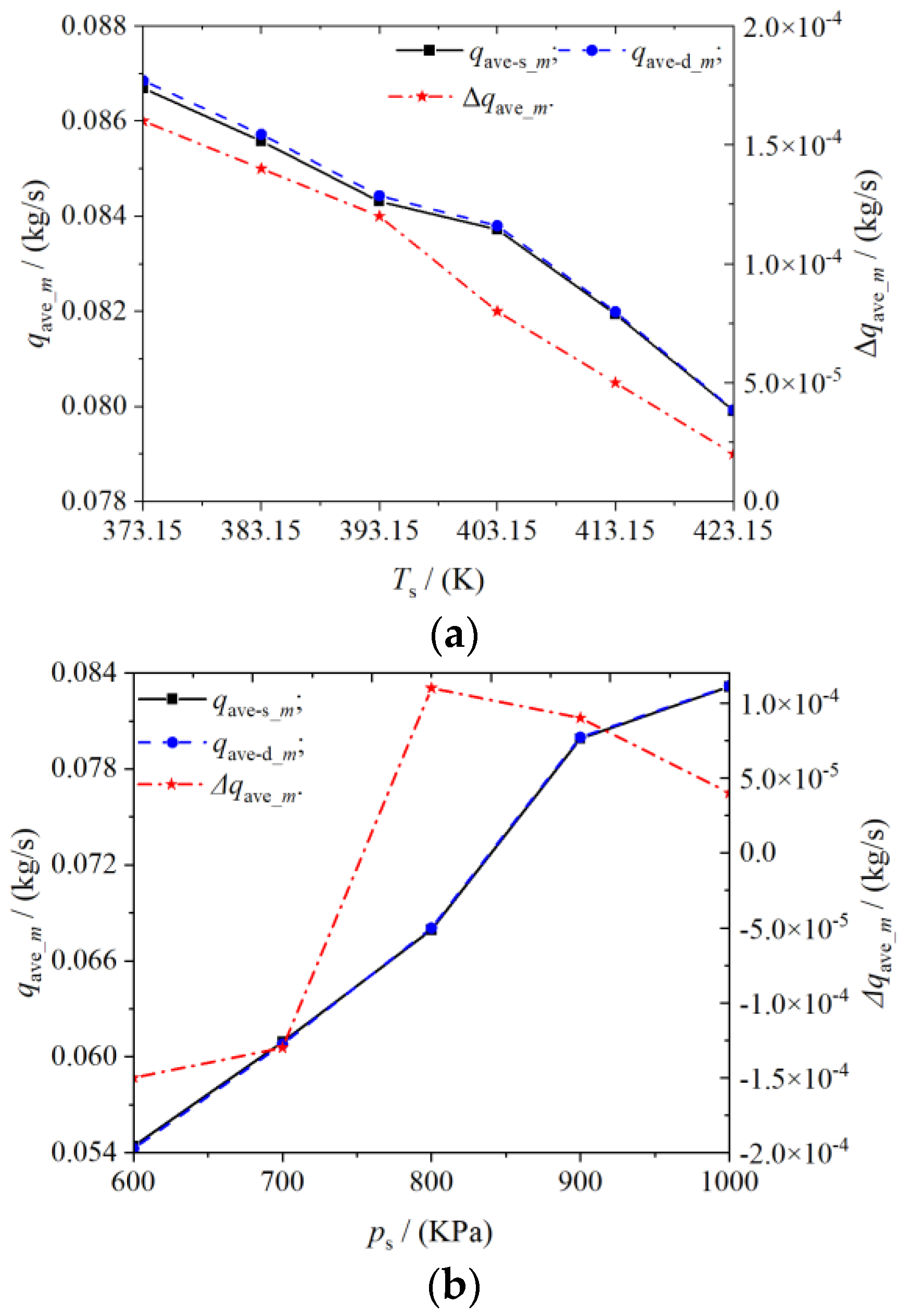 Entropy 25 00339 g014