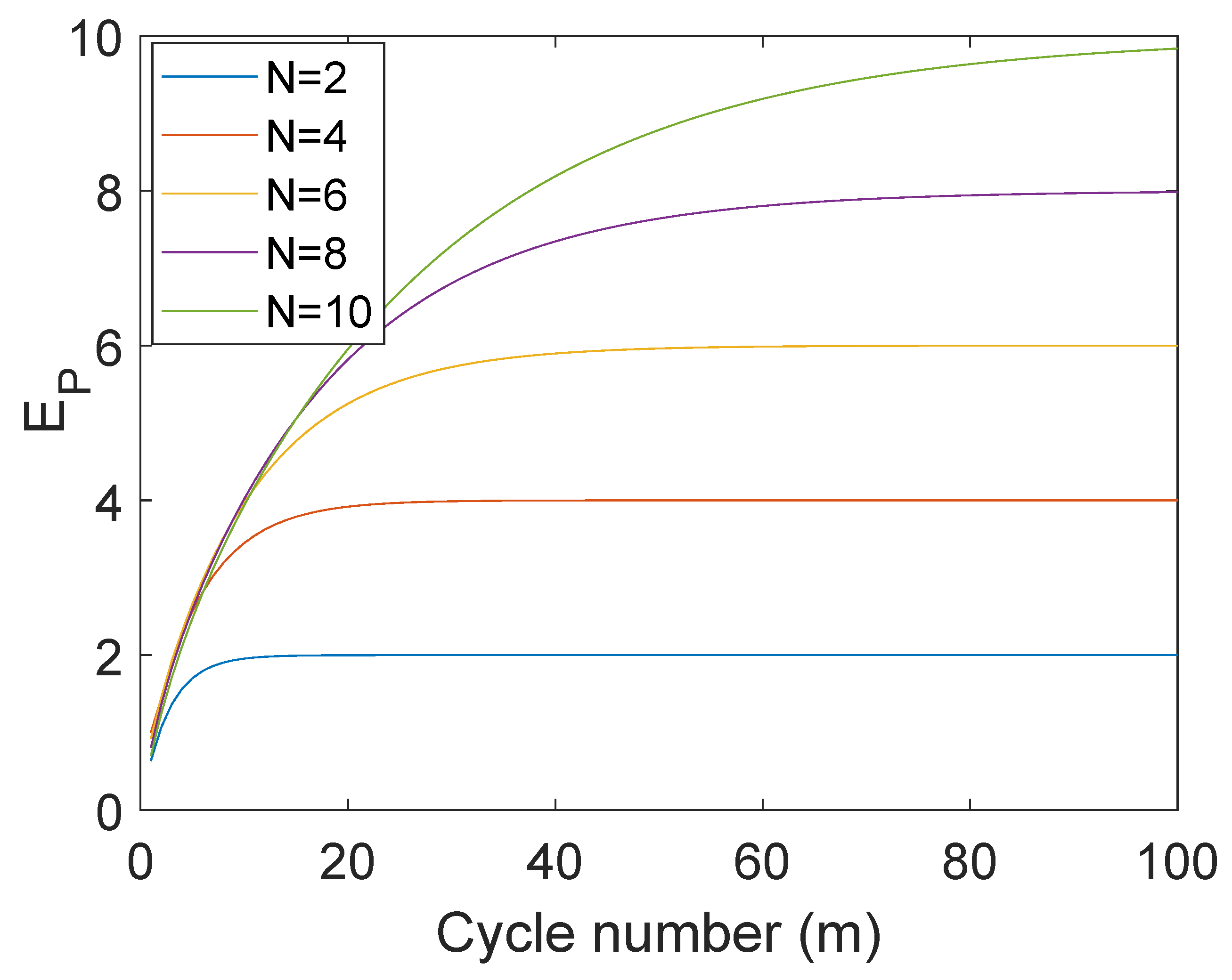 Entropy 25 00340 g002