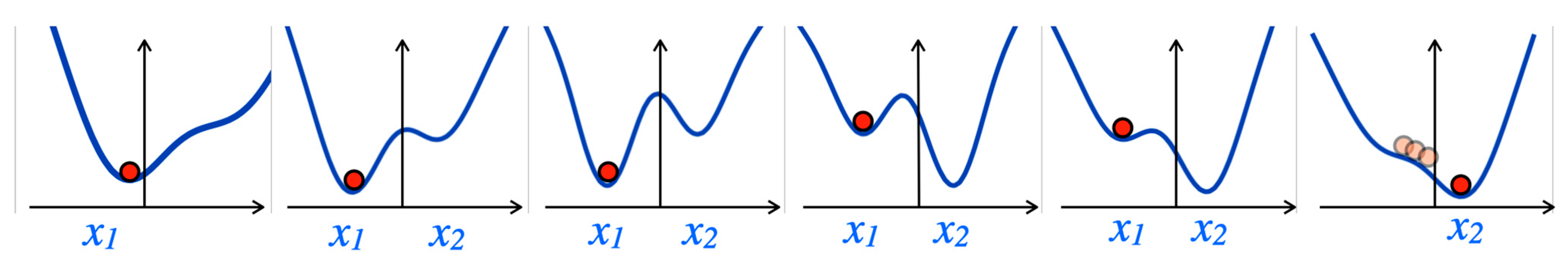 Entropy 25 00341 g002
