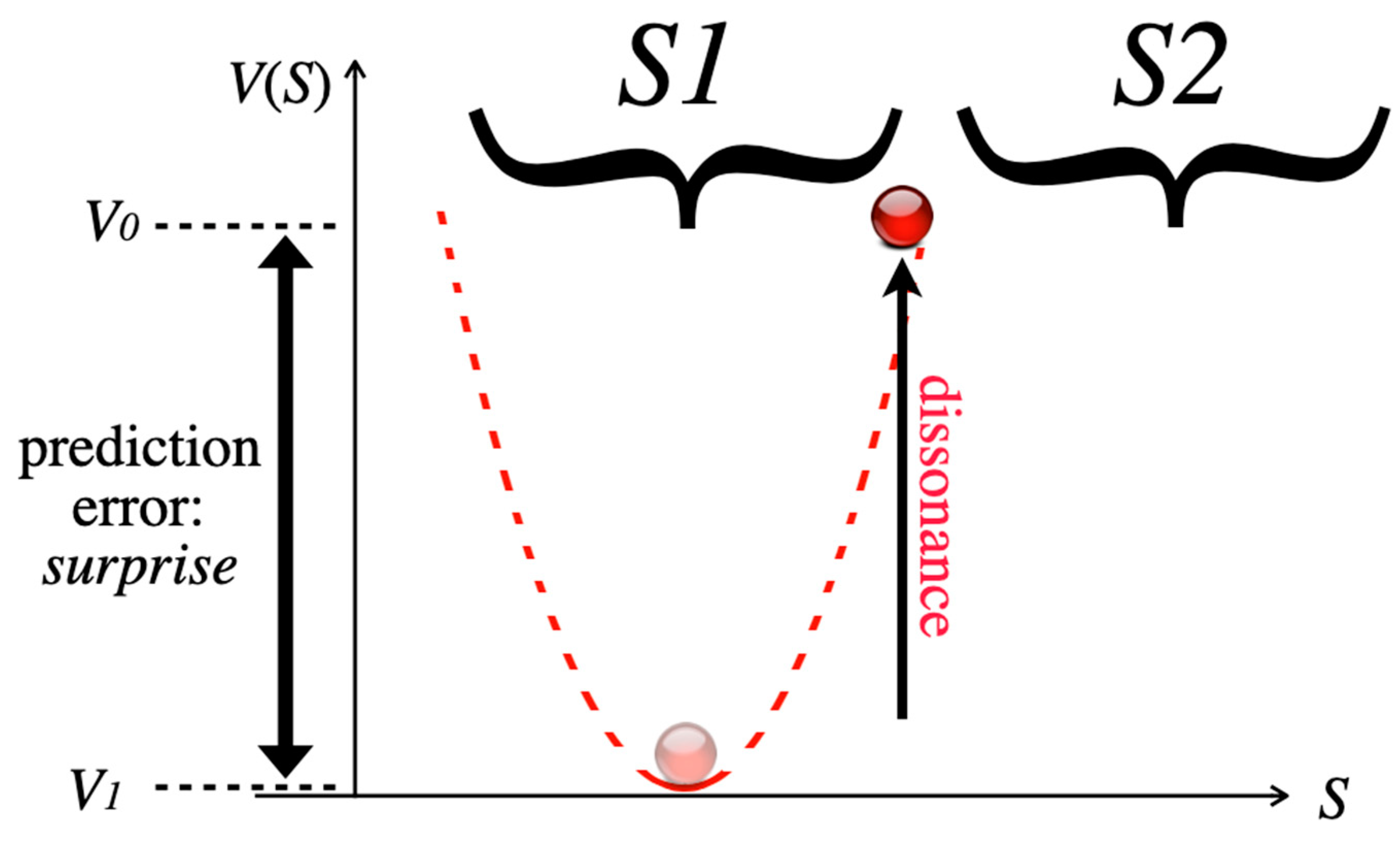Entropy 25 00341 g006