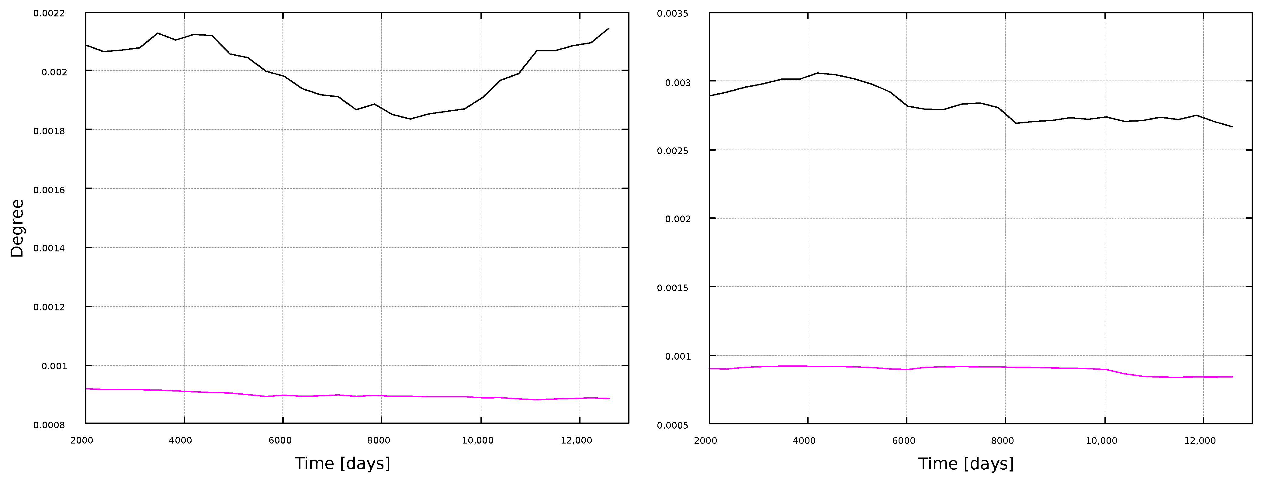 Entropy 25 00342 g007