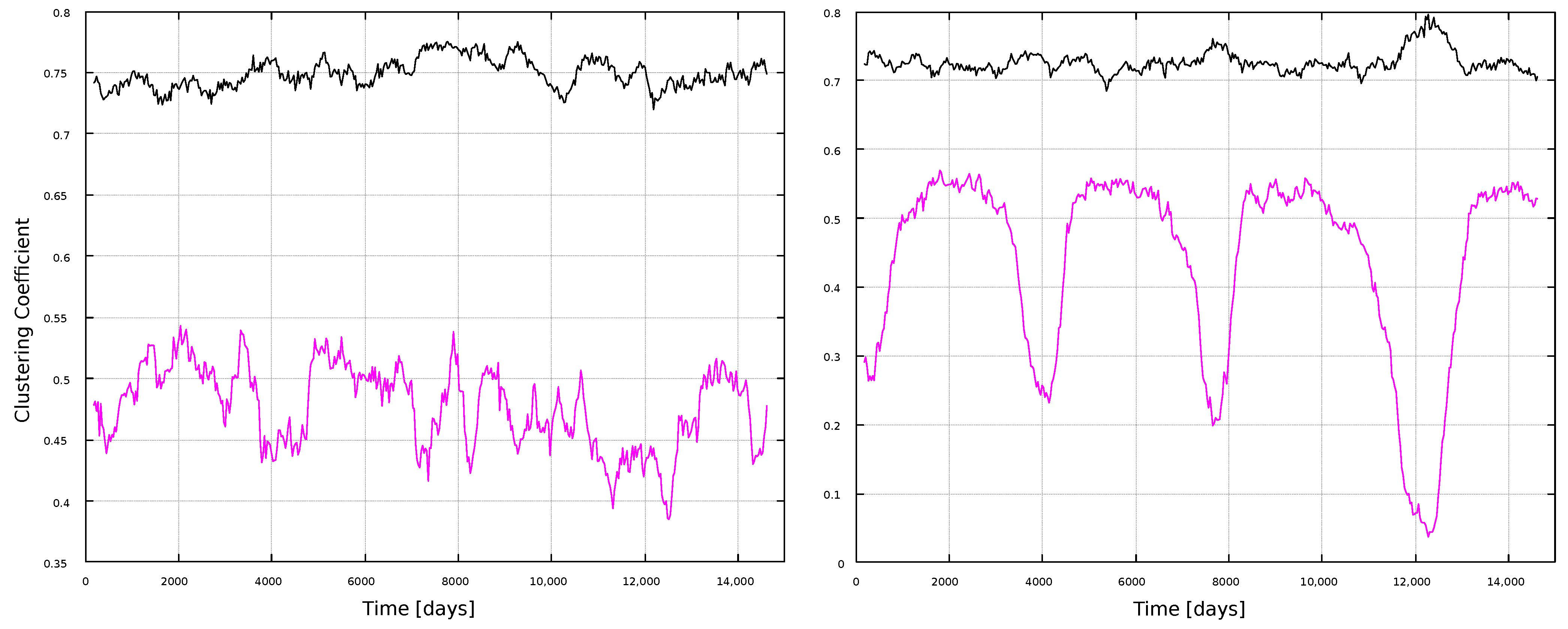 Entropy 25 00342 g008
