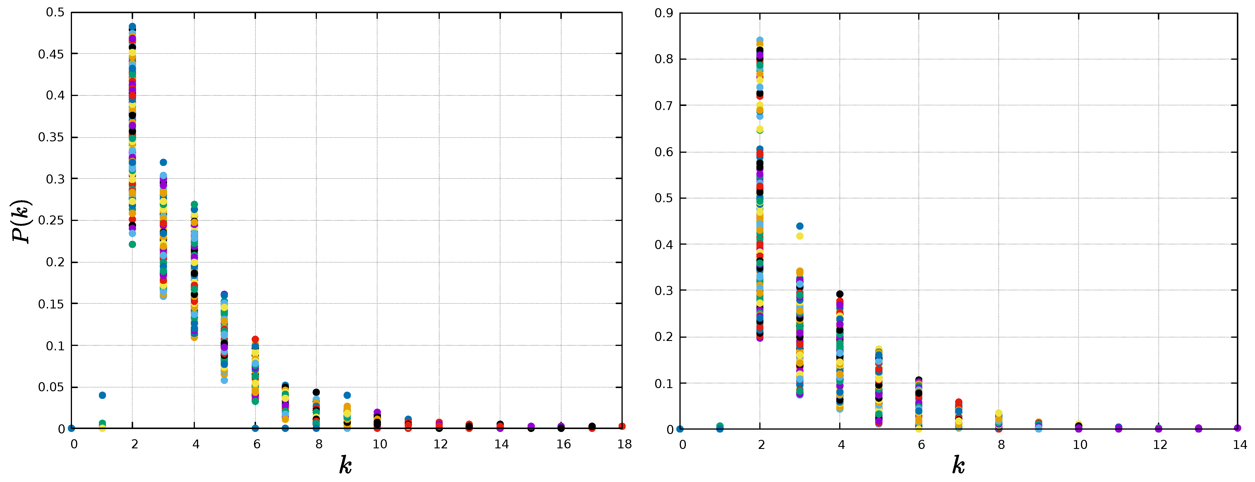 Entropy 25 00342 g014