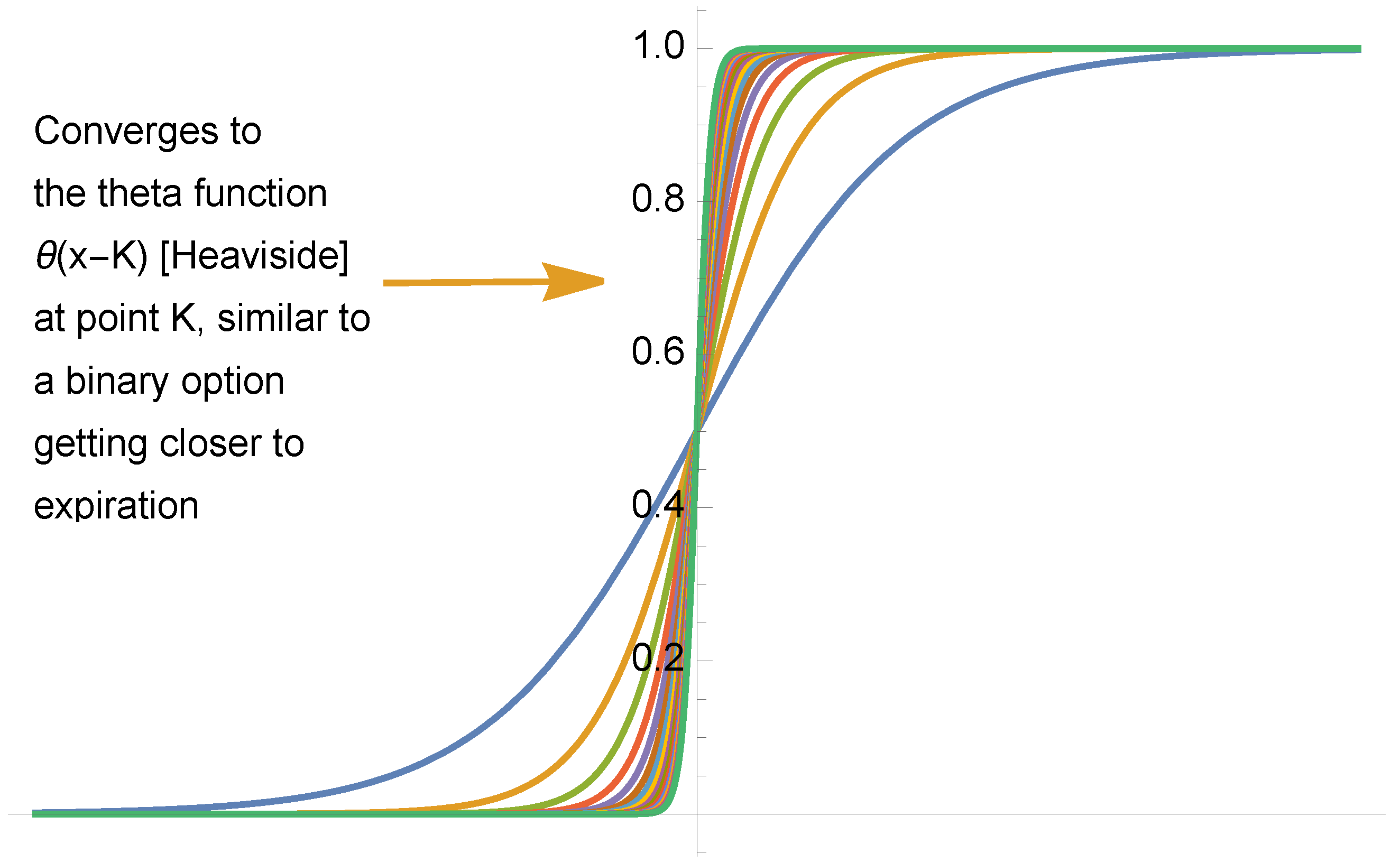 Entropy 25 00343 g003 Entropy 25 00343 g003