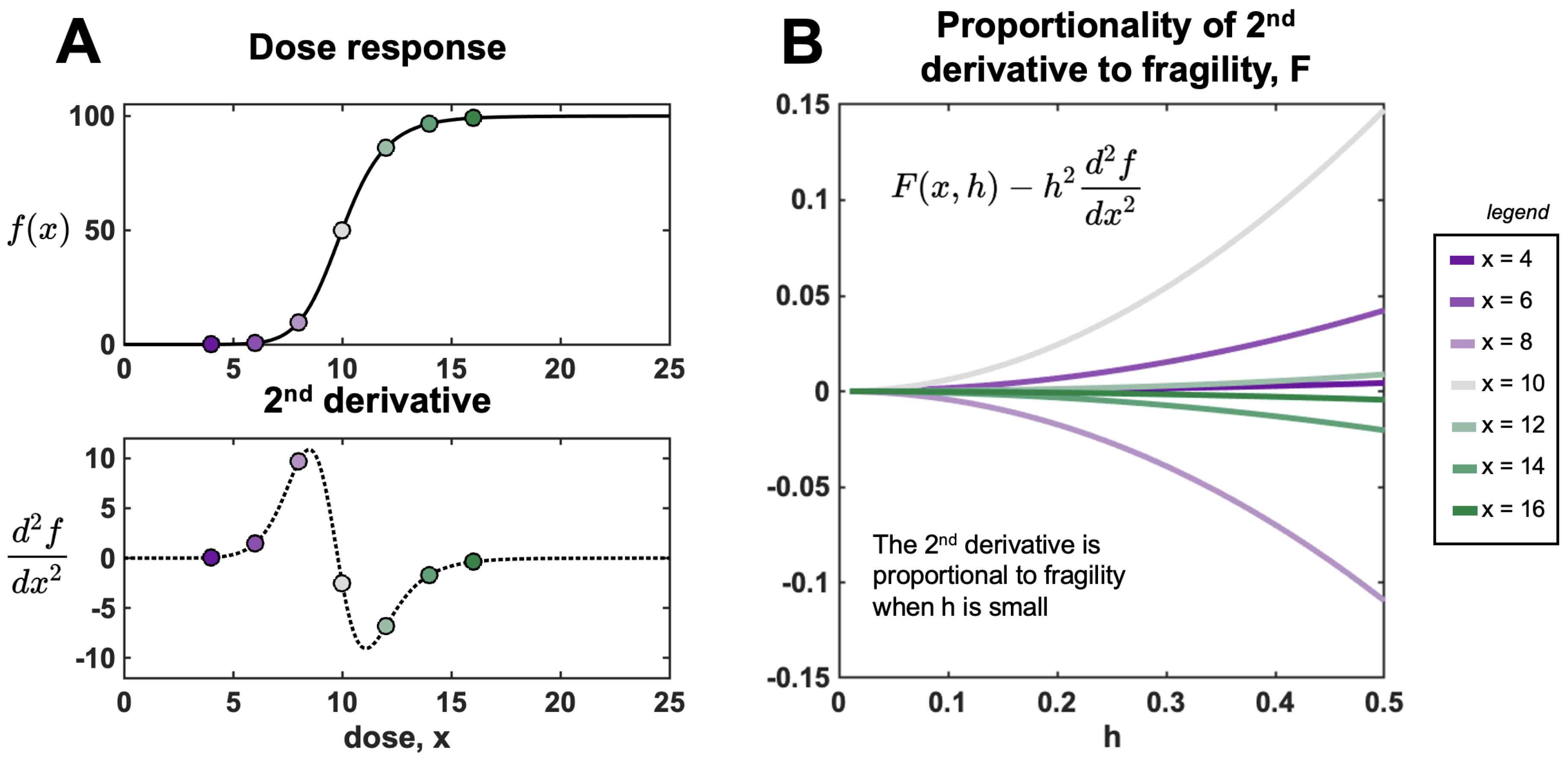 Entropy 25 00343 g006 Entropy 25 00343 g006