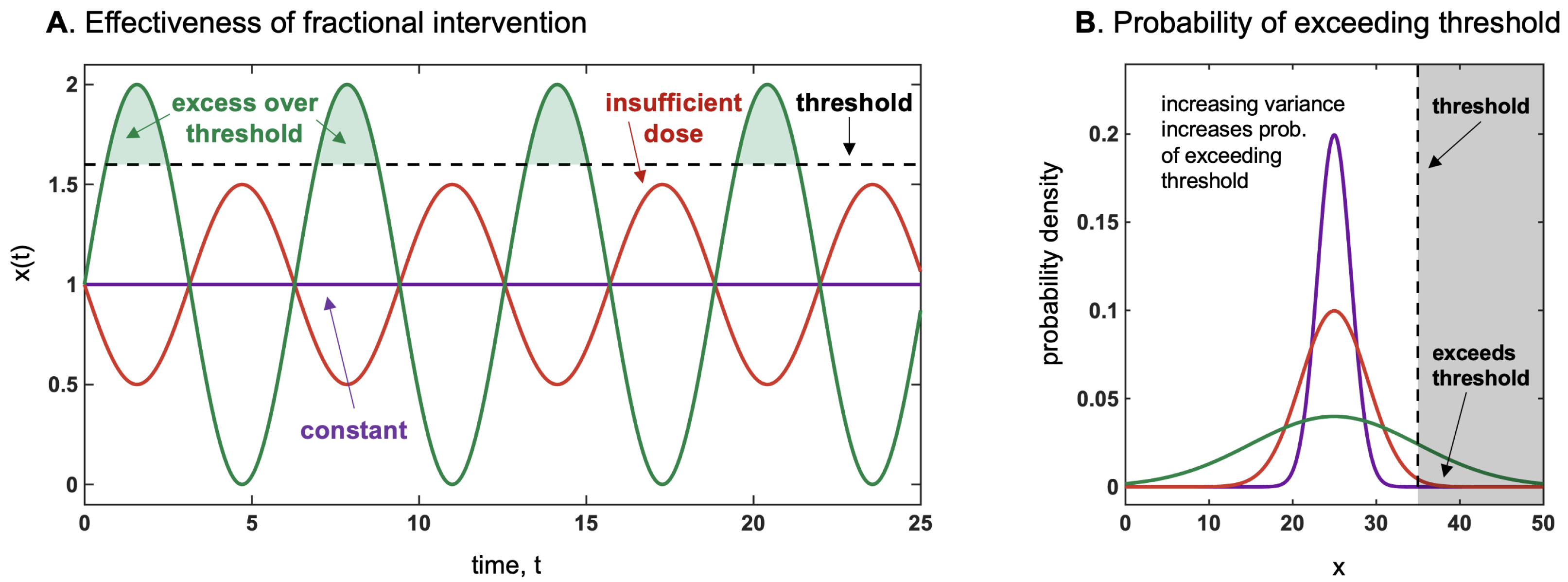 Entropy 25 00343 g007 Entropy 25 00343 g007