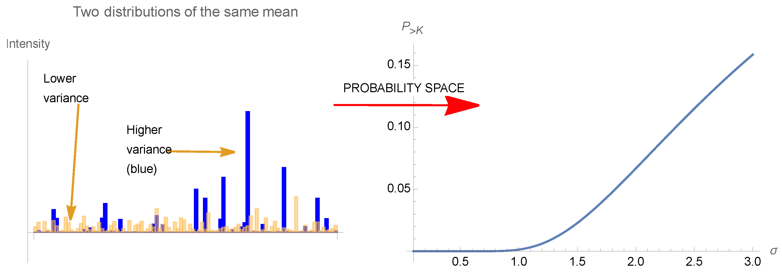 Entropy 25 00343 g008 Entropy 25 00343 g008