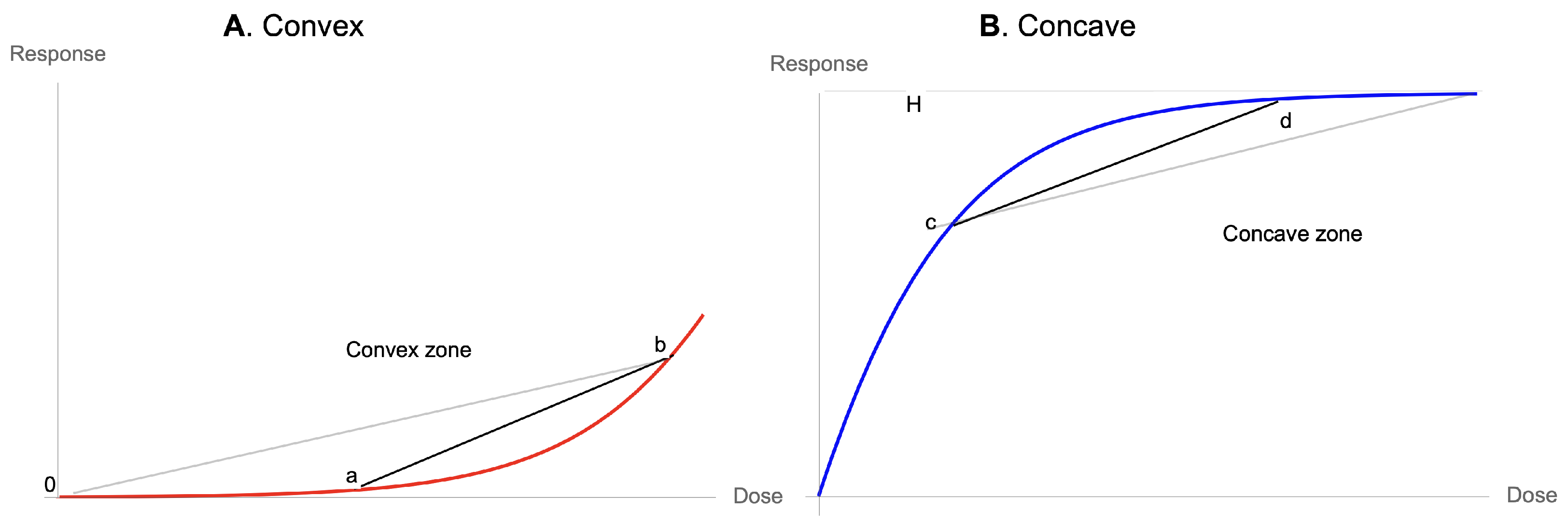 Entropy 25 00343 g009 Entropy 25 00343 g009