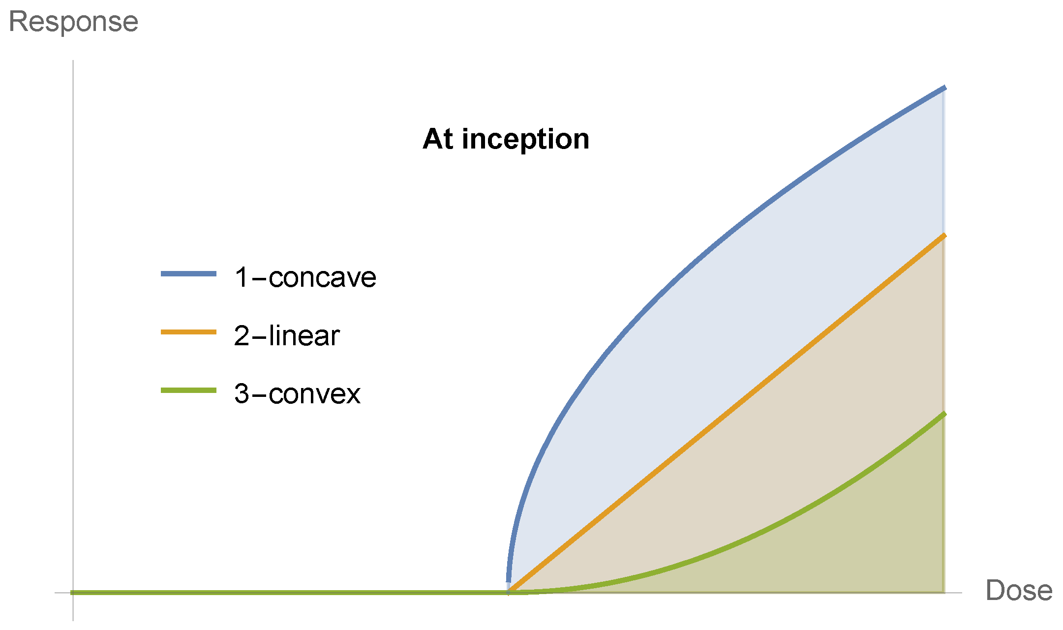 Entropy 25 00343 g010 Entropy 25 00343 g010