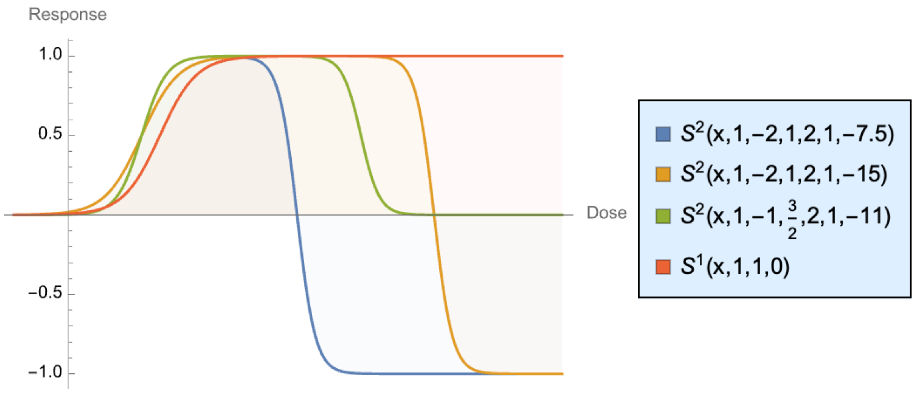 Entropy 25 00343 g011 Entropy 25 00343 g011