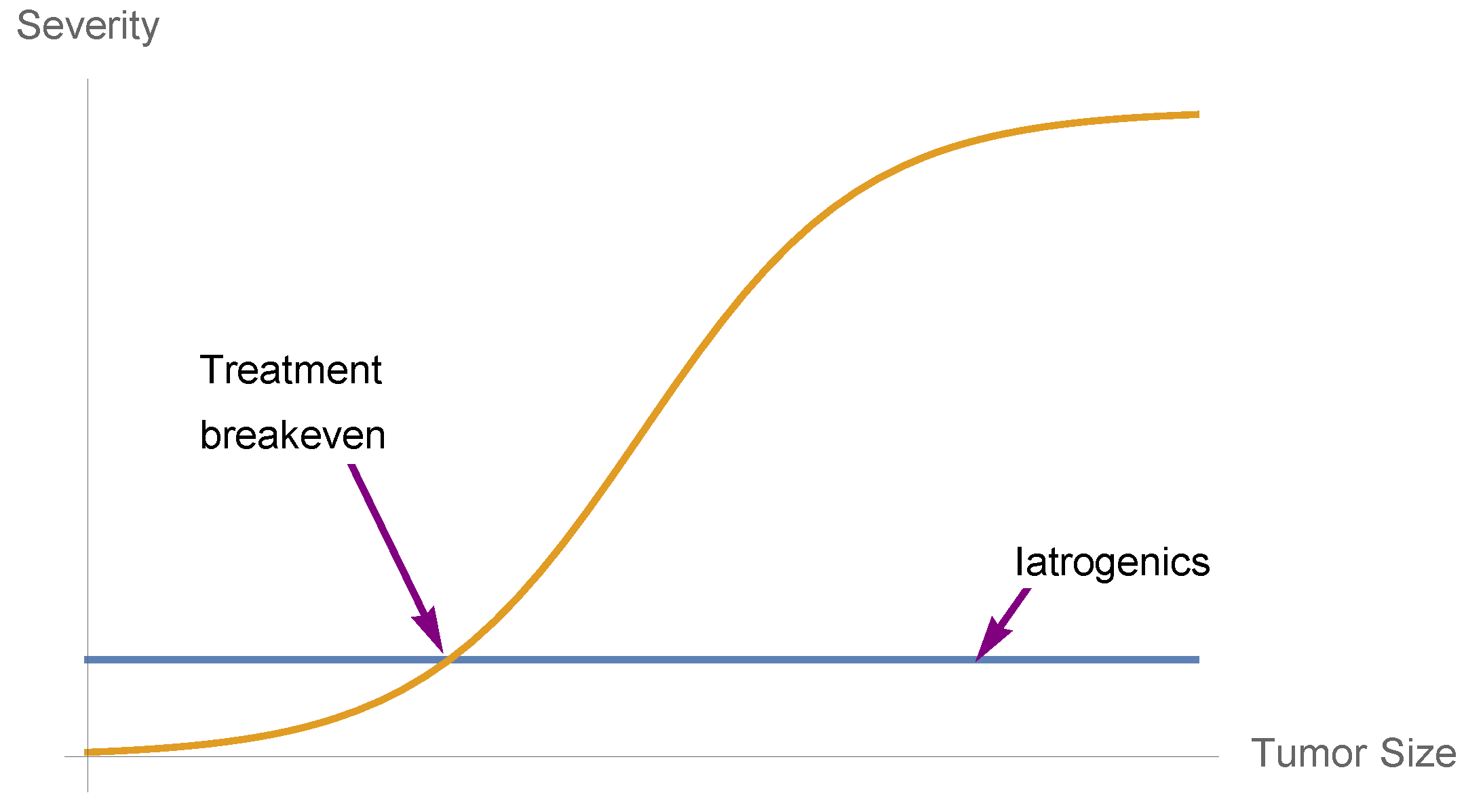 Entropy 25 00343 g013 Entropy 25 00343 g013