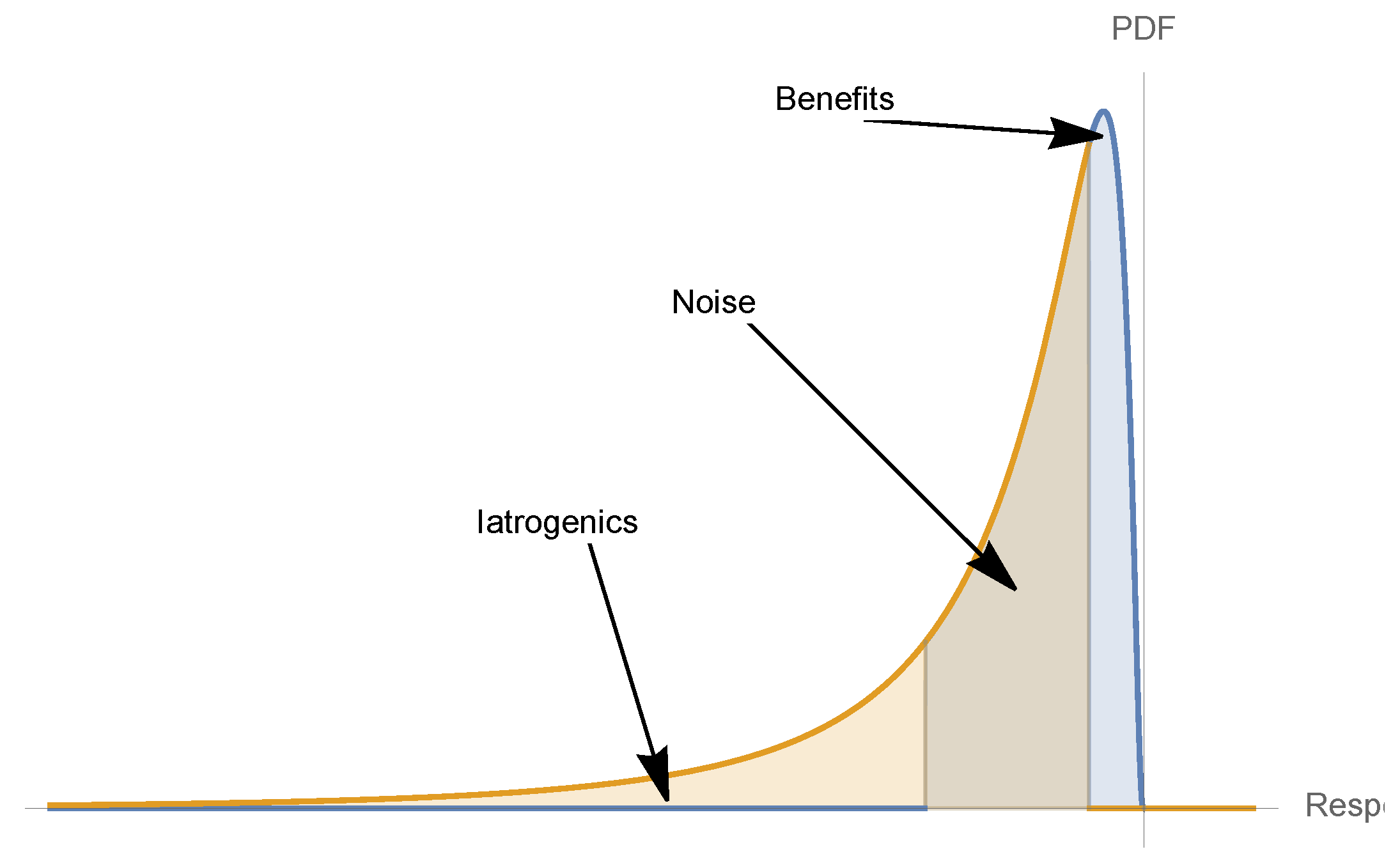 Entropy 25 00343 g014 Entropy 25 00343 g014