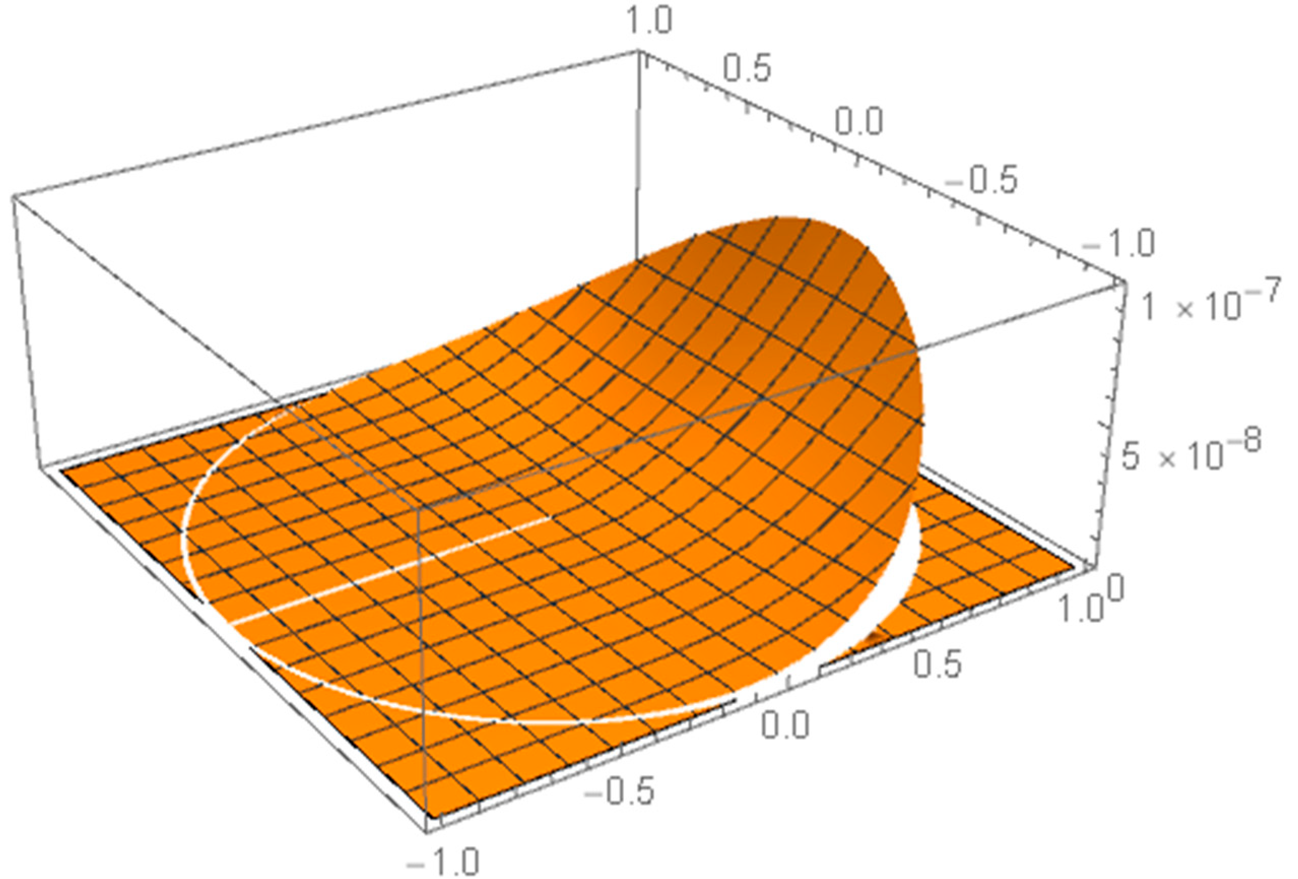 Entropy 25 00344 g003