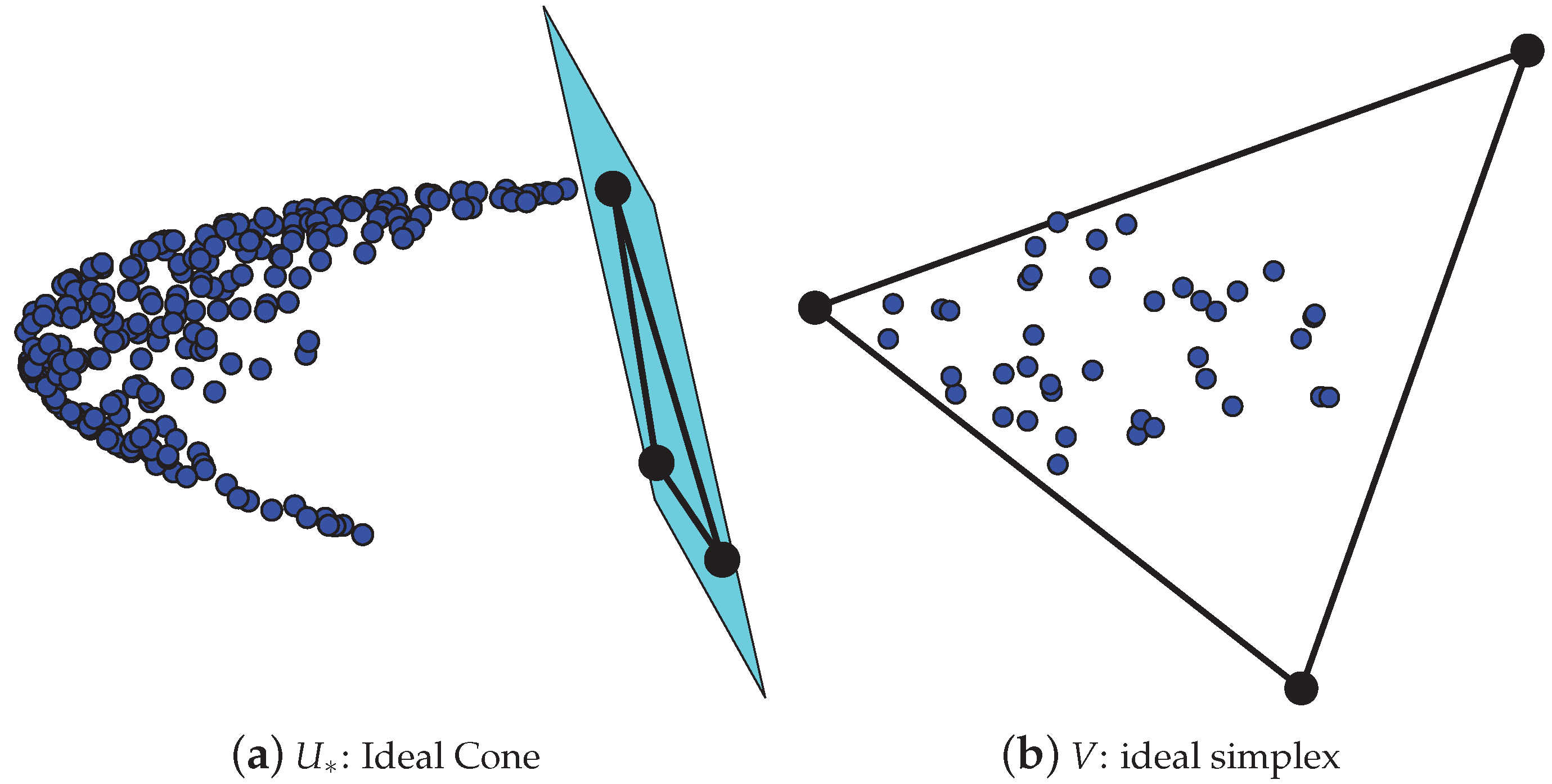 Entropy 25 00345 g002