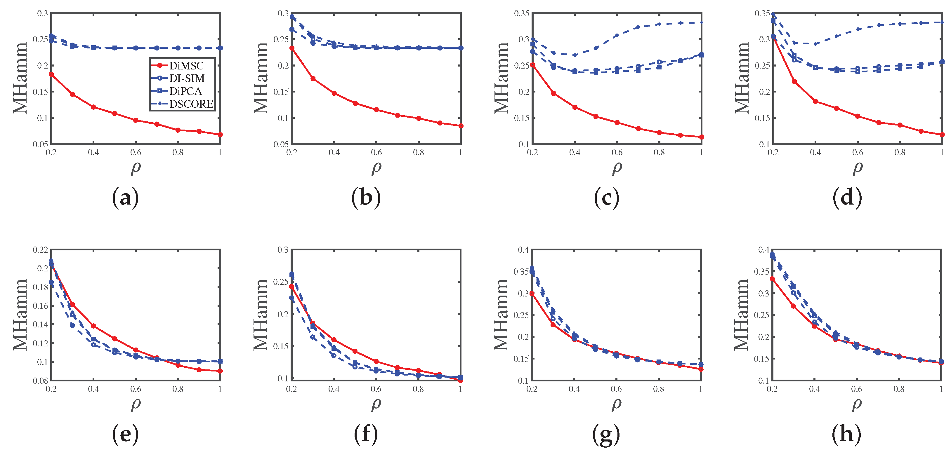 Entropy 25 00345 g007