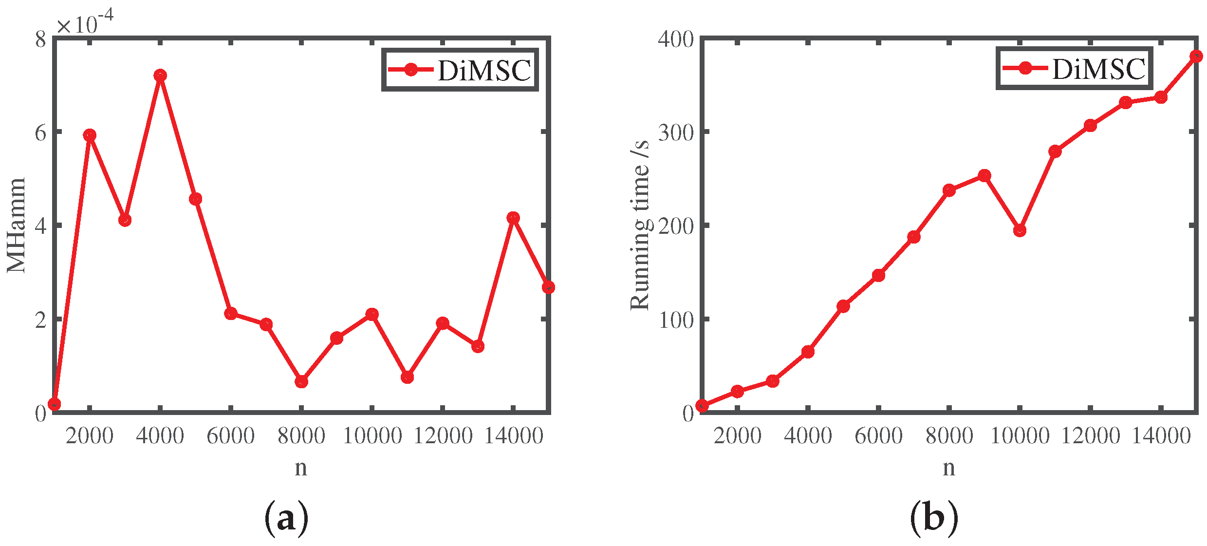 Entropy 25 00345 g009