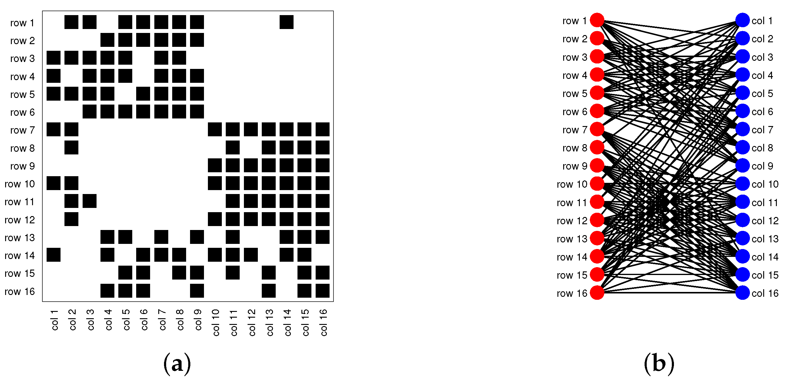 Entropy 25 00345 g010