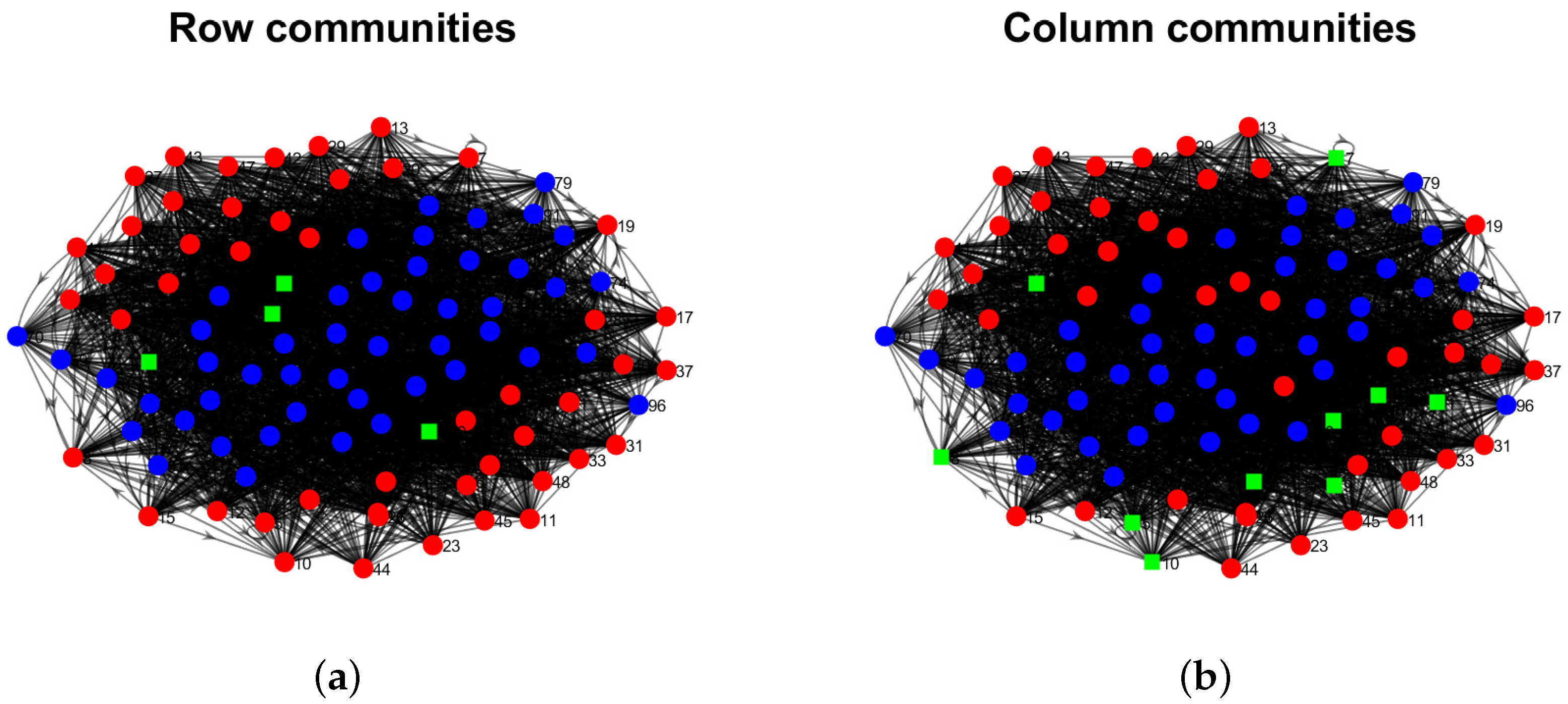 Entropy 25 00345 g015