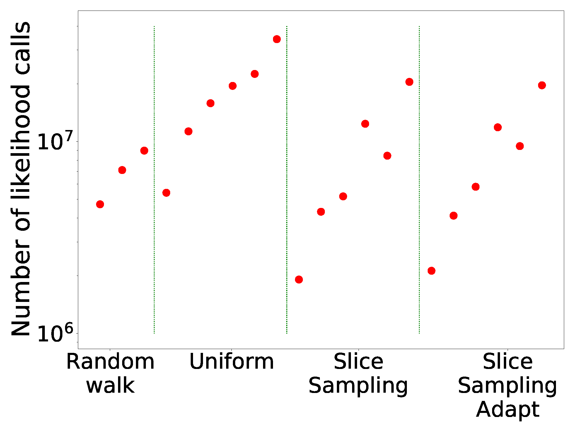 Entropy | Free Full-Text | Assessing Search and Unsupervised Clustering ... image.