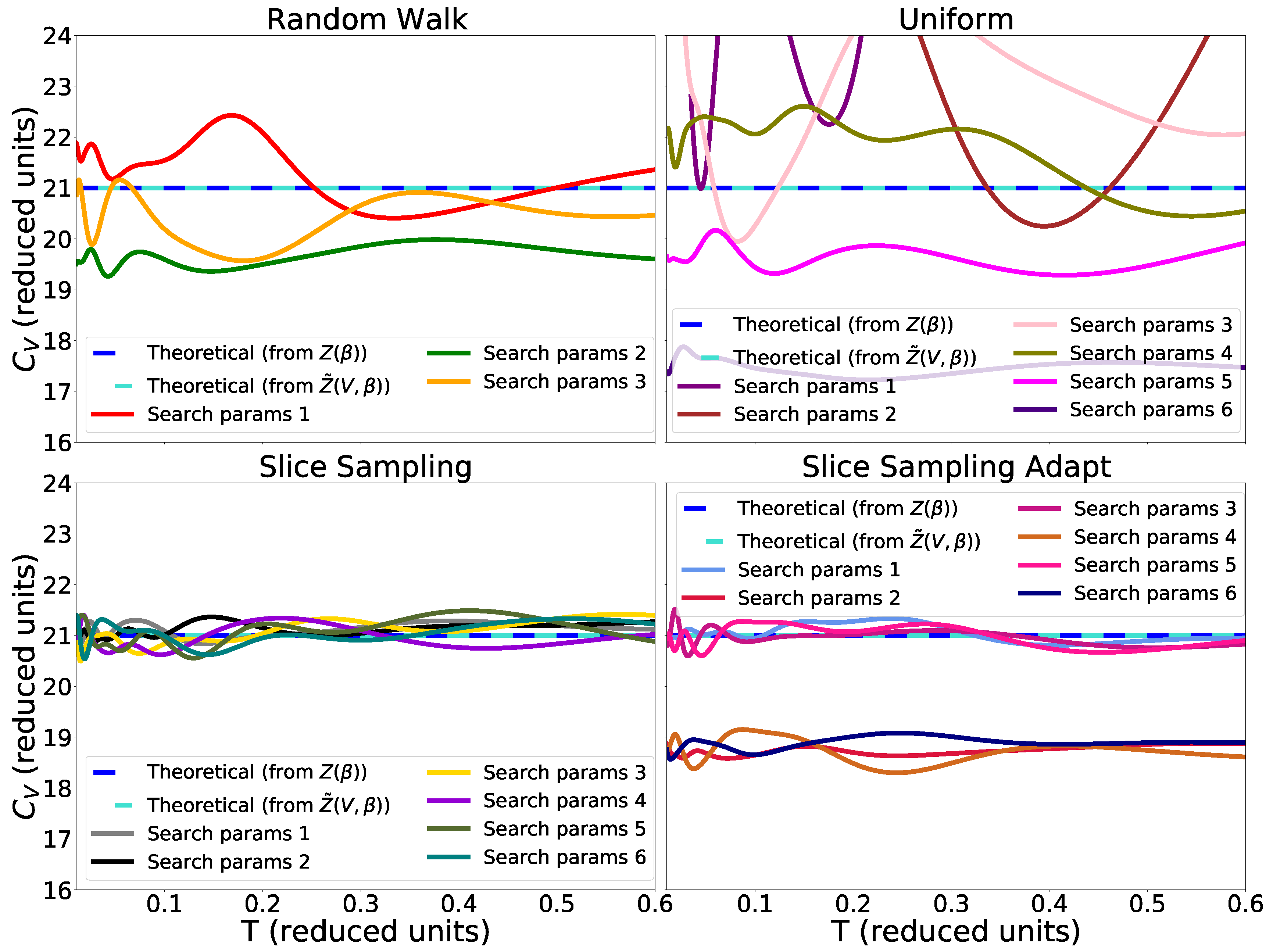 Entropy 25 00347 g004