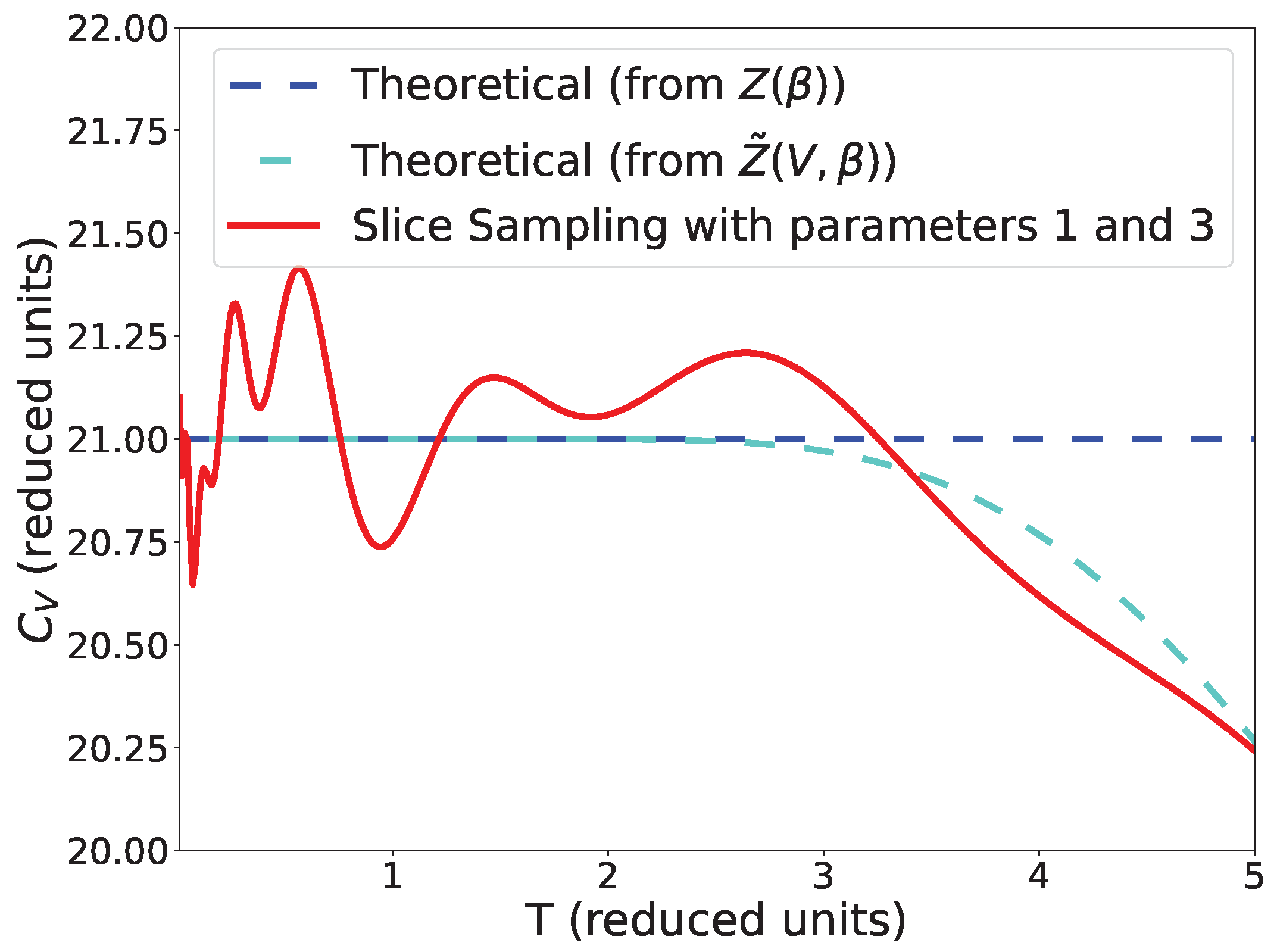 Entropy 25 00347 g005